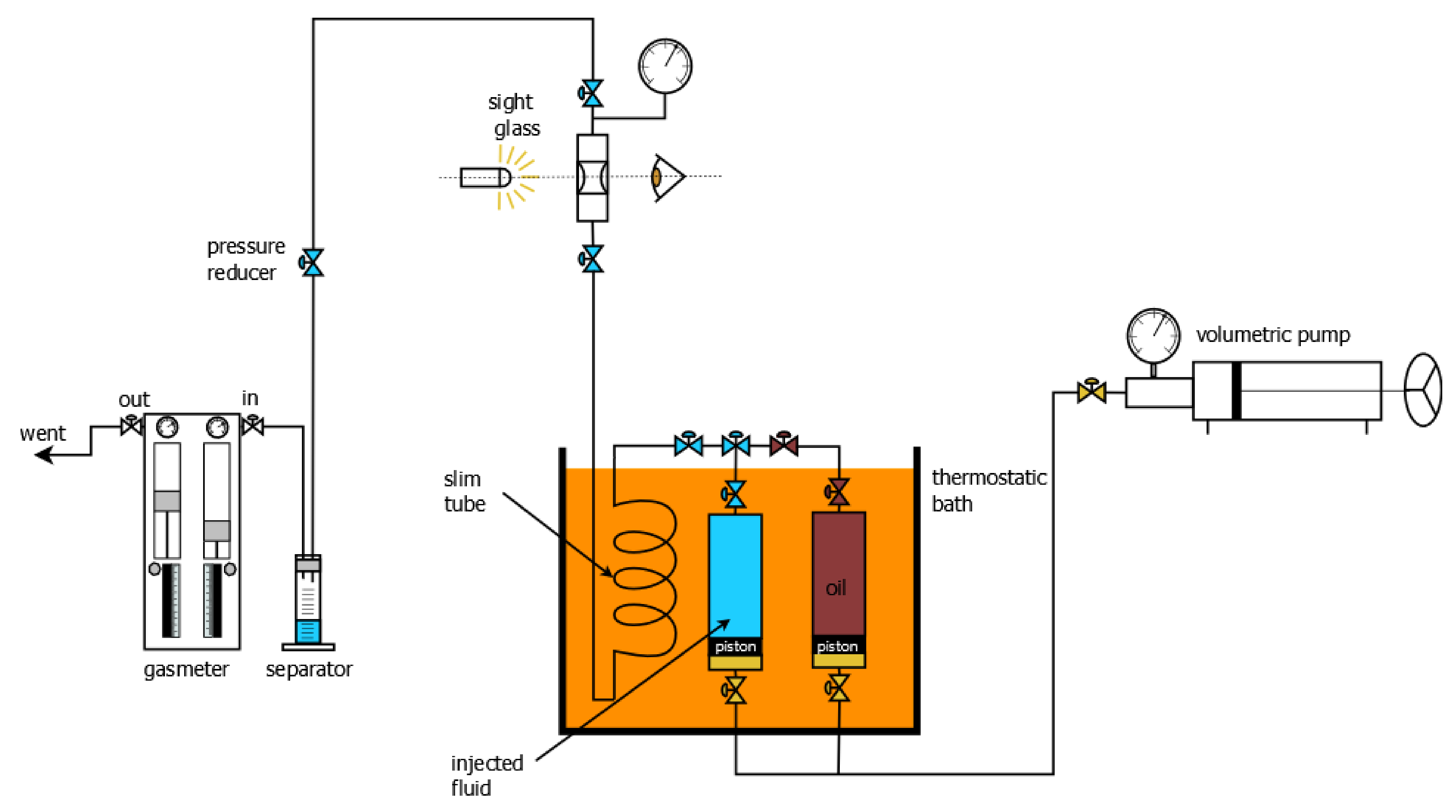 Energies 15 02127 g003