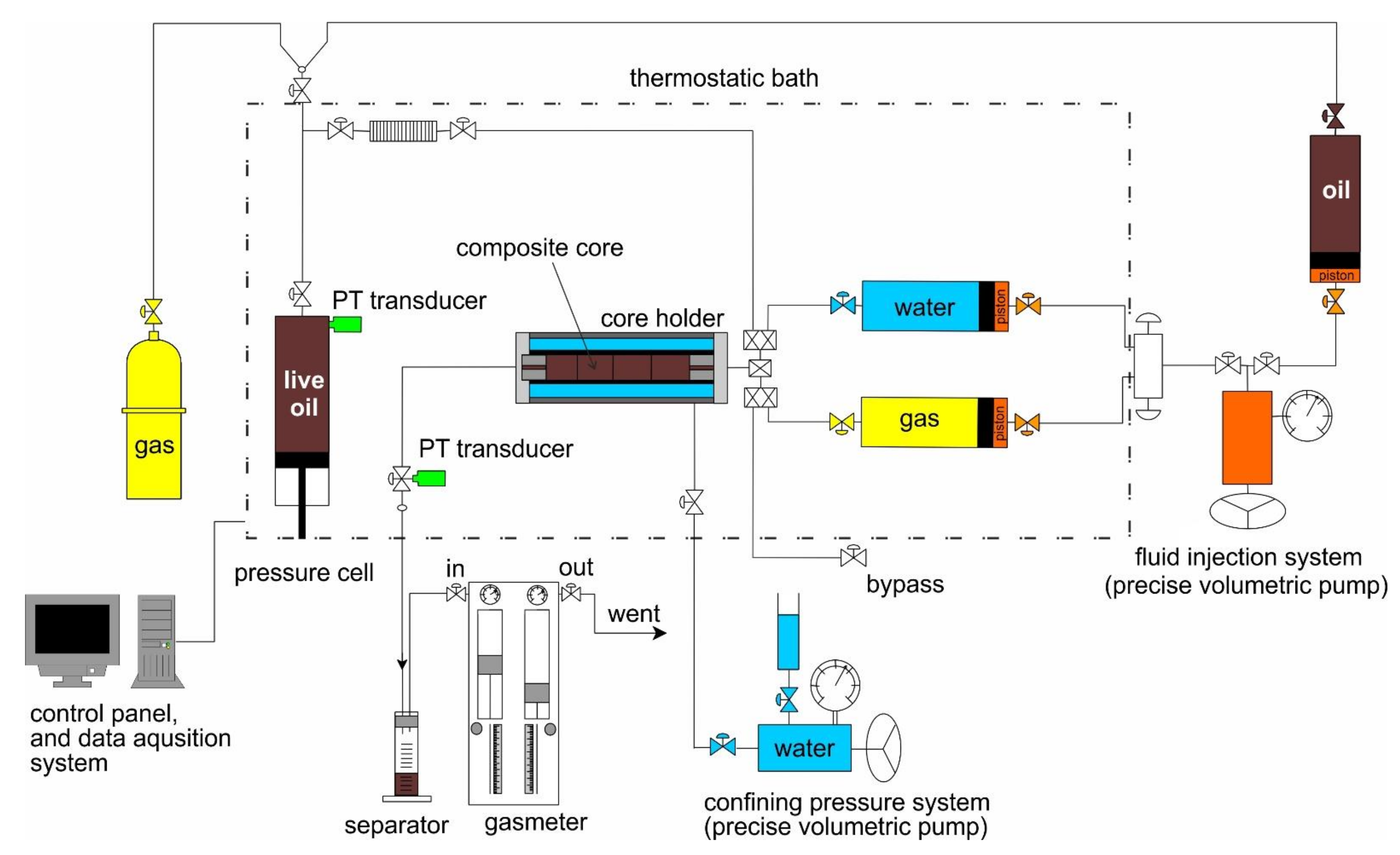 Energies 15 02127 g005