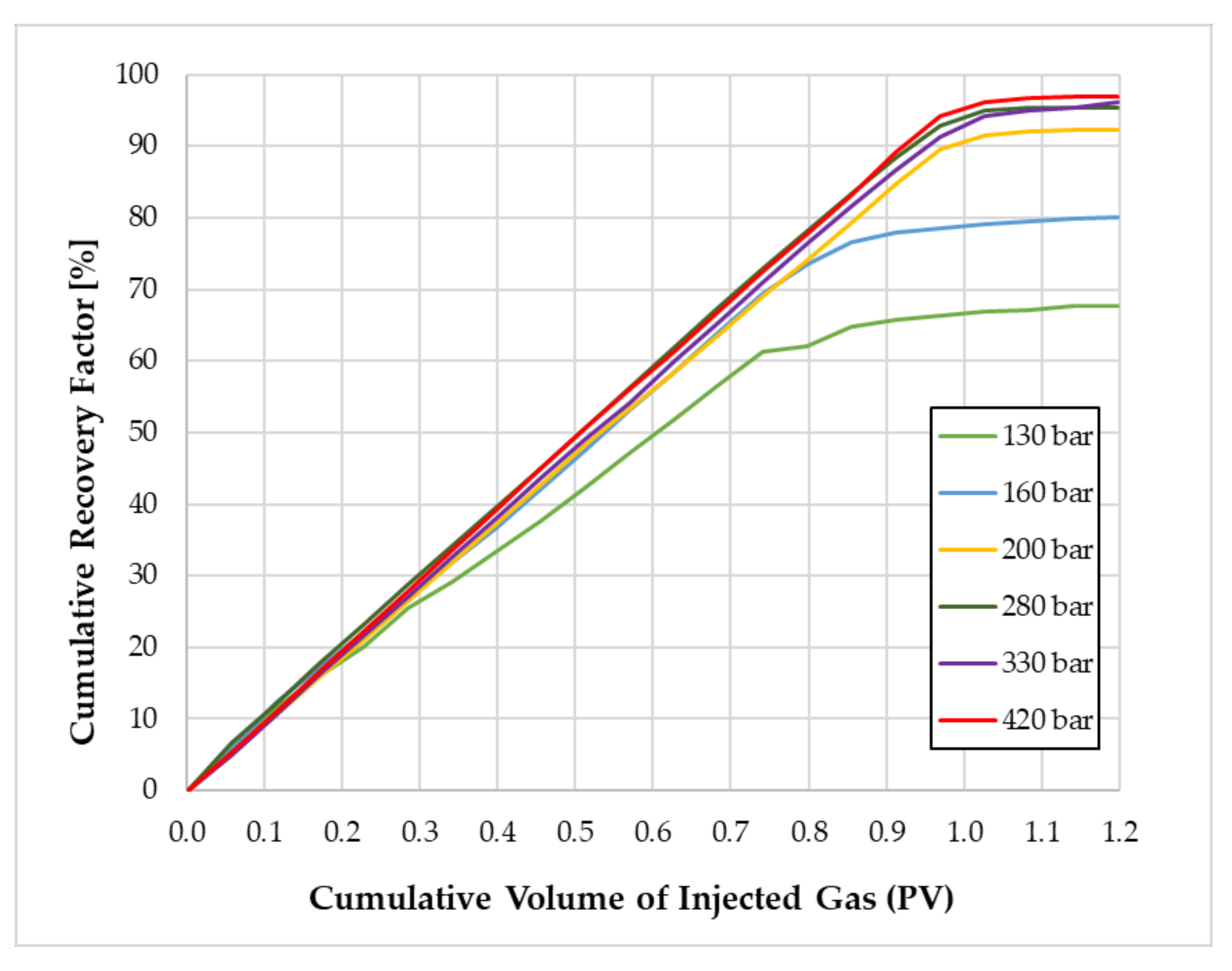 Energies 15 02127 g006