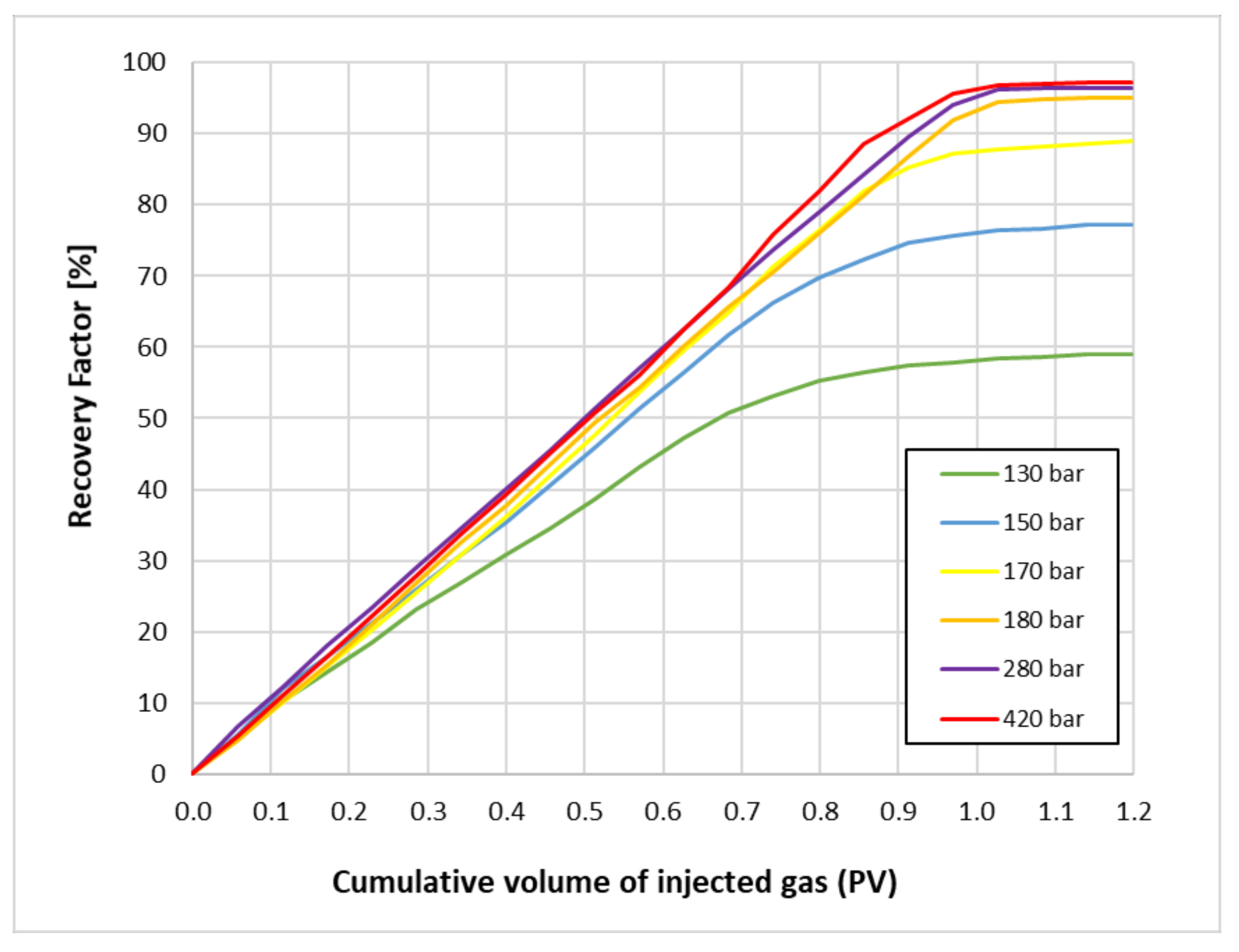 Energies 15 02127 g008