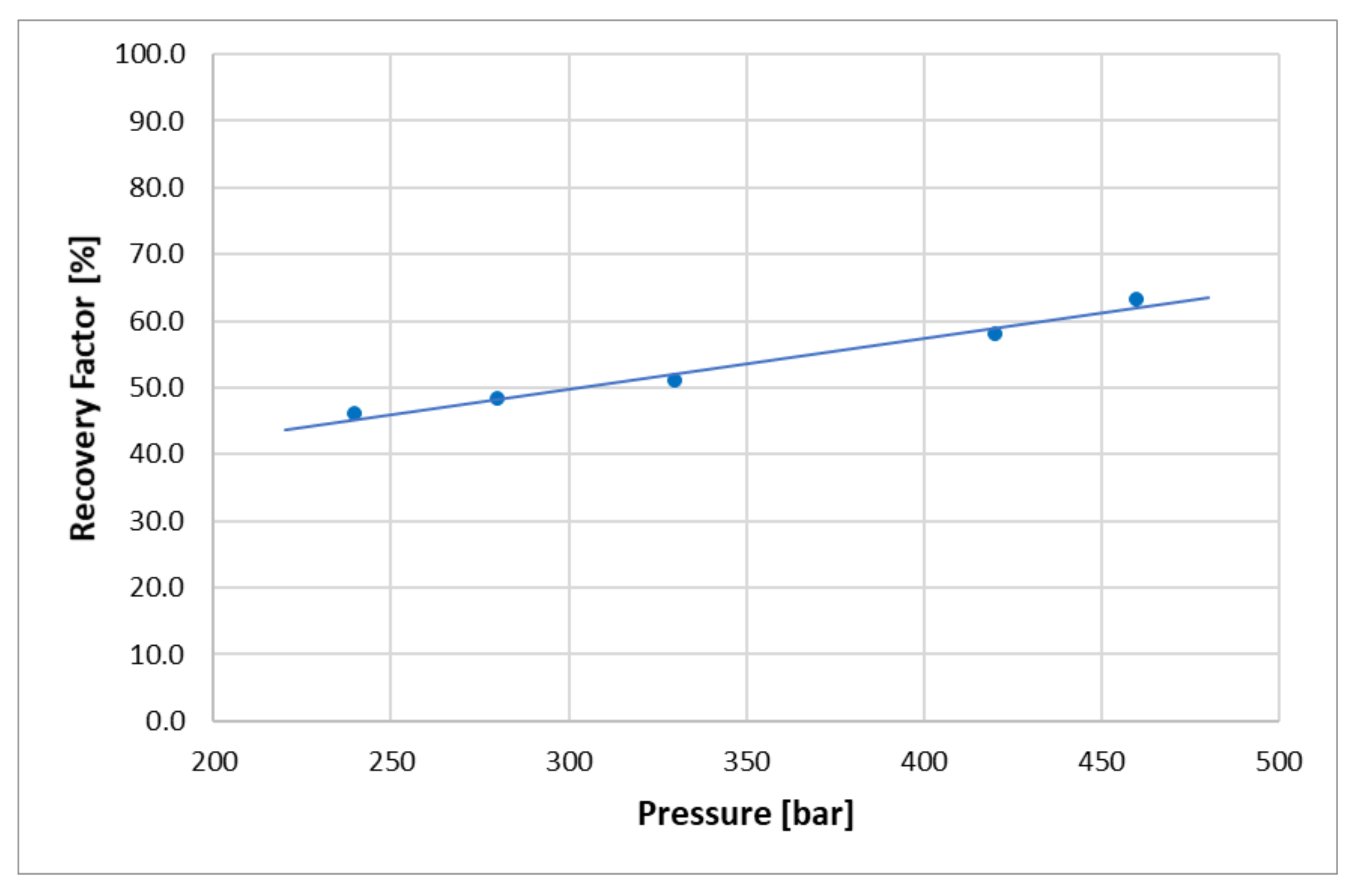 Energies 15 02127 g010