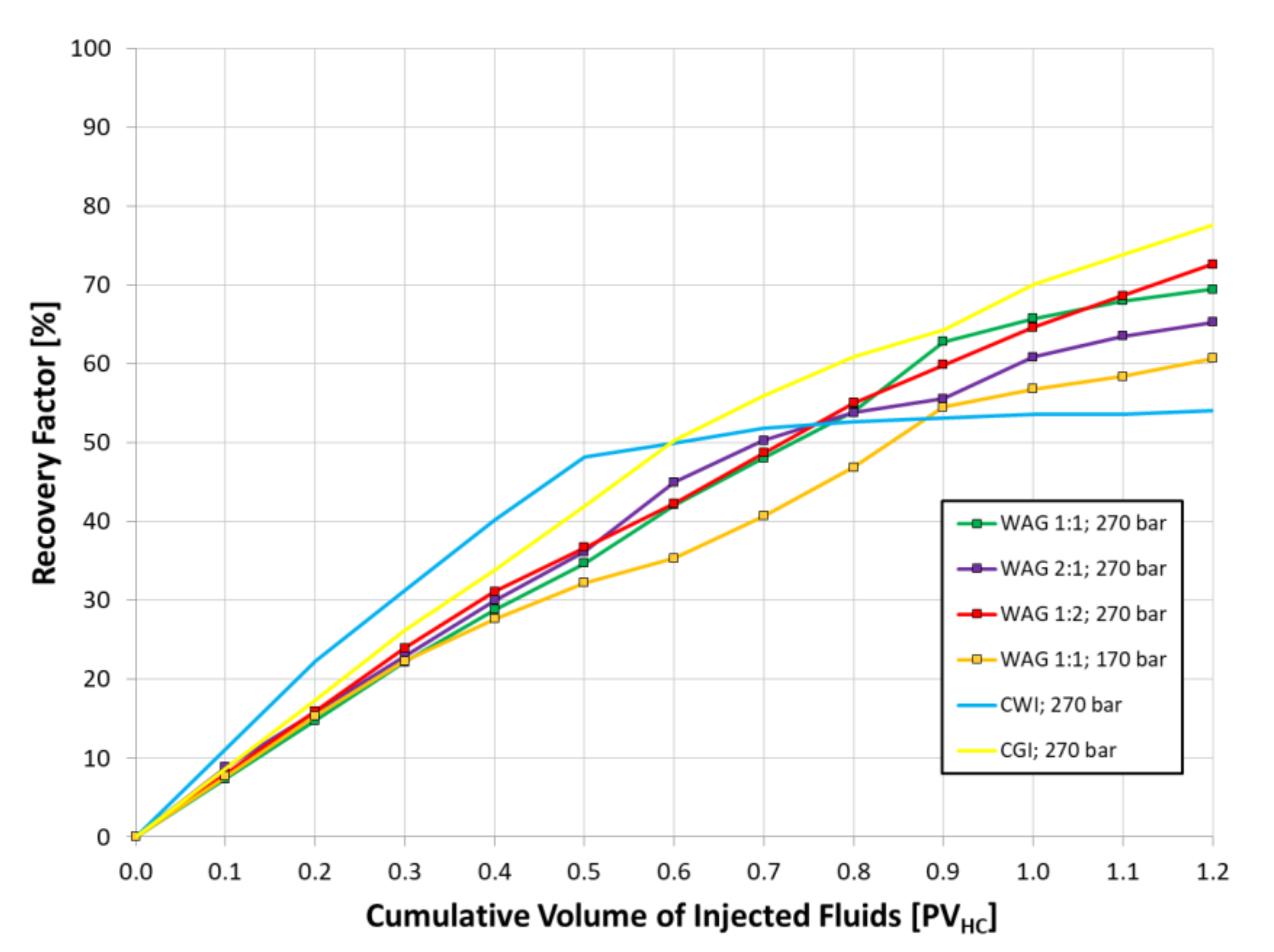 Energies 15 02127 g013