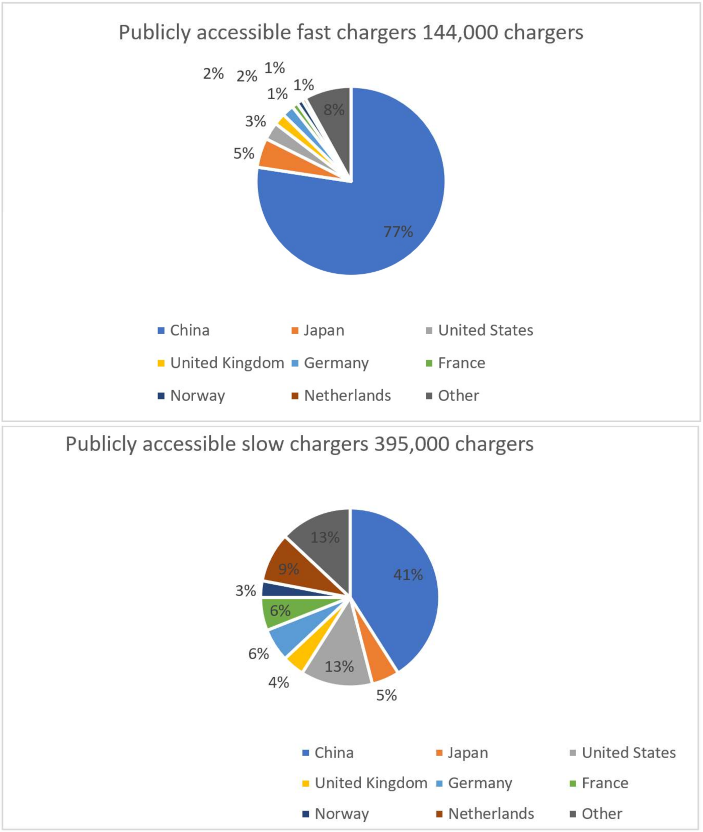 Energies 15 02134 g004