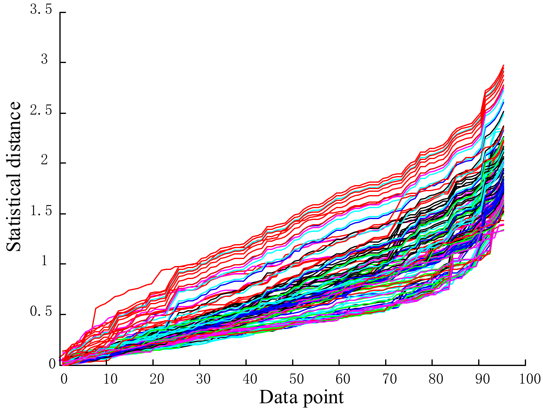 Energies 15 02151 g001