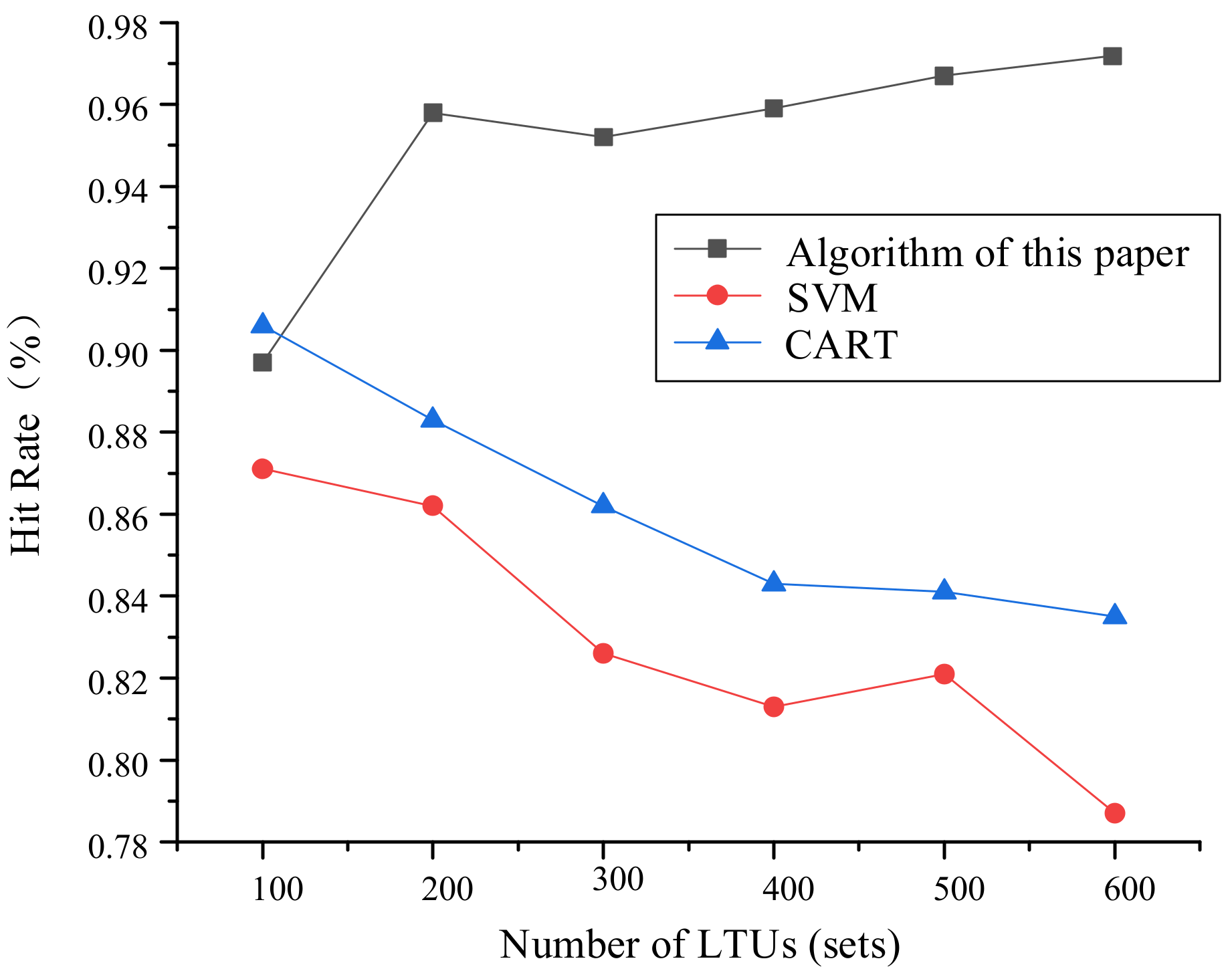 Energies 15 02151 g012