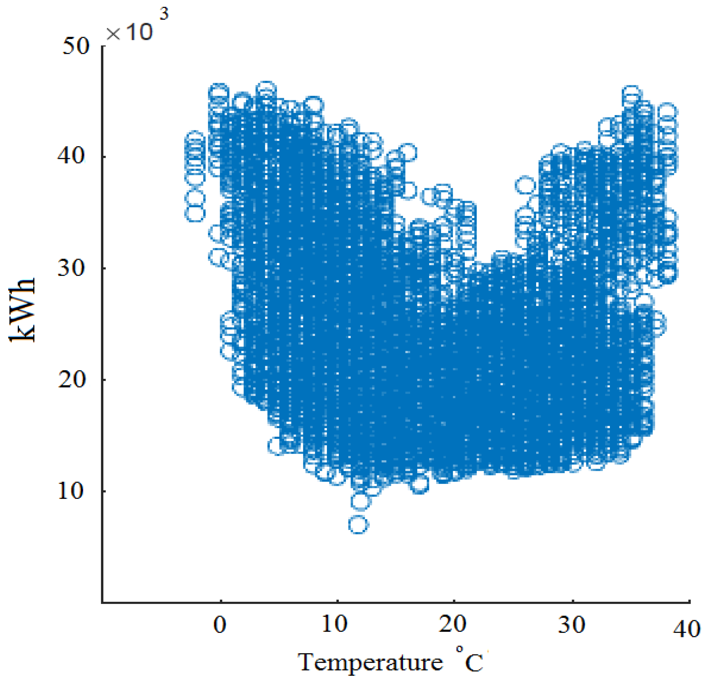 Energies 15 02157 g002