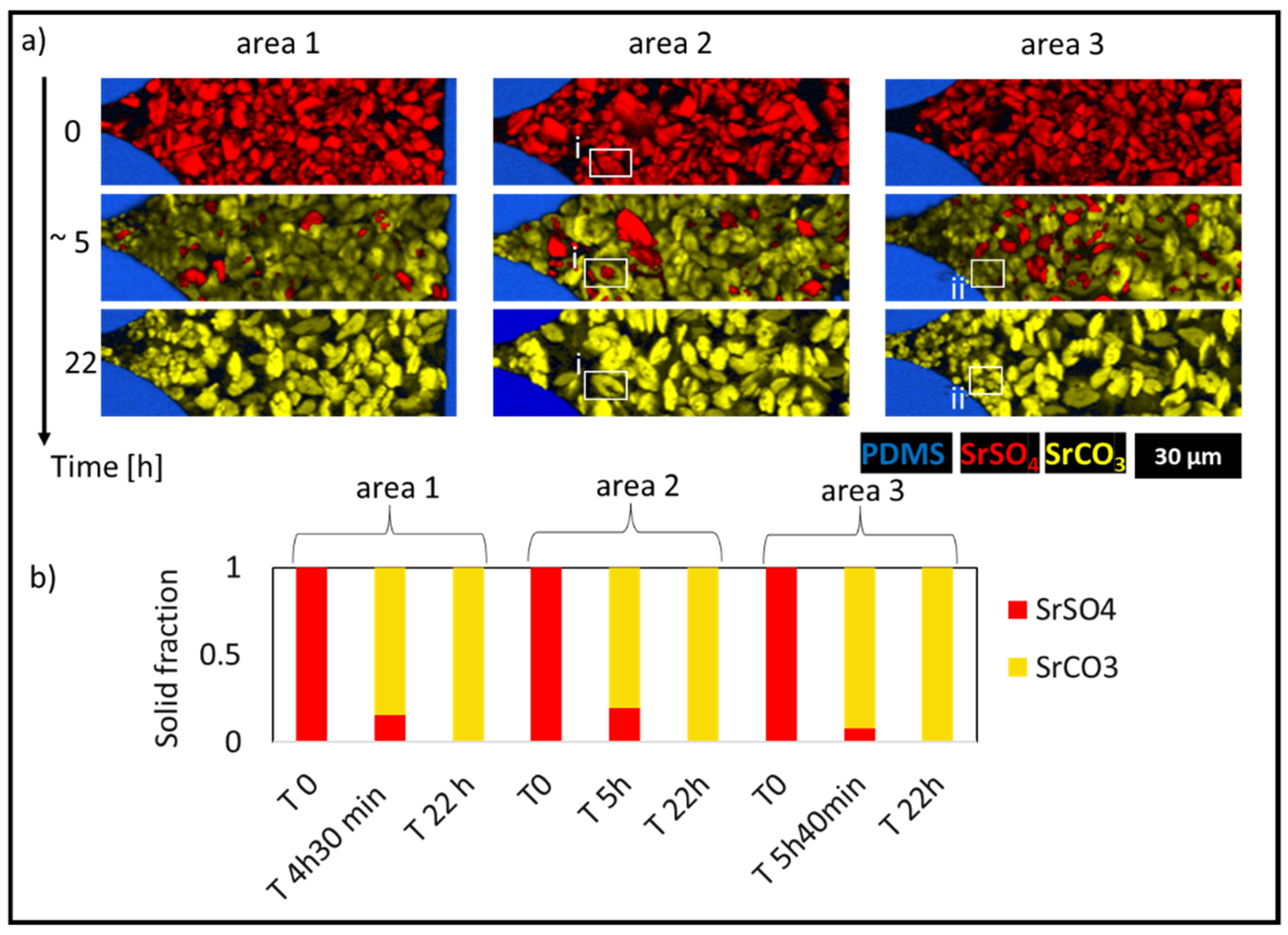 Energies 15 02160 g004
