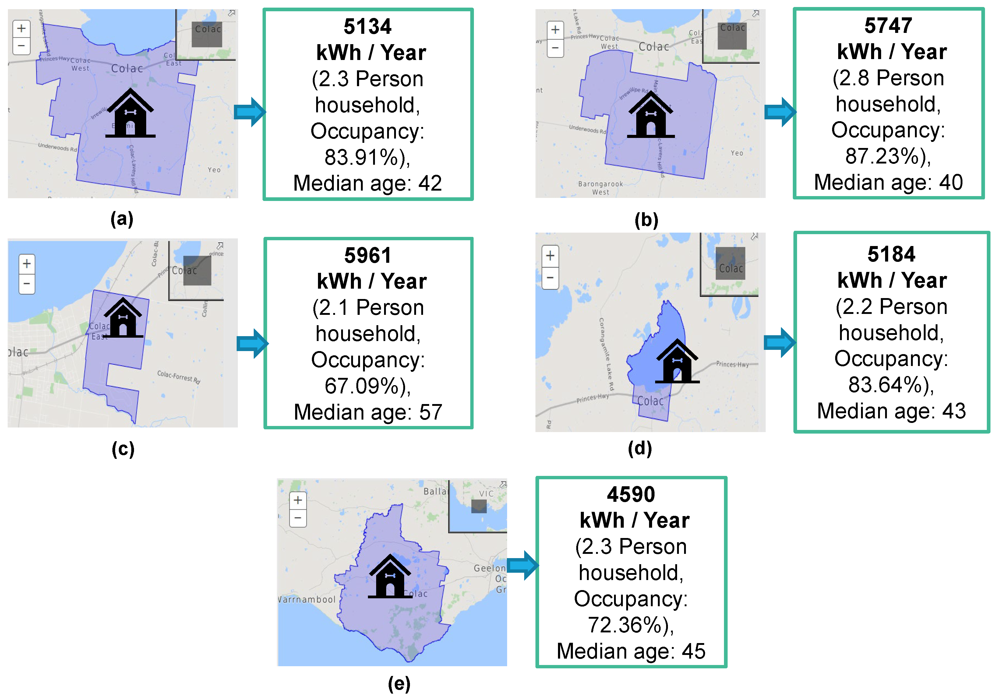 Energies 15 02163 g003
