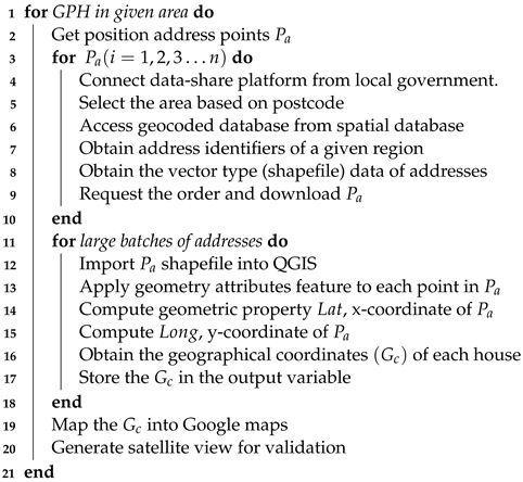 Energies 15 02163 i002