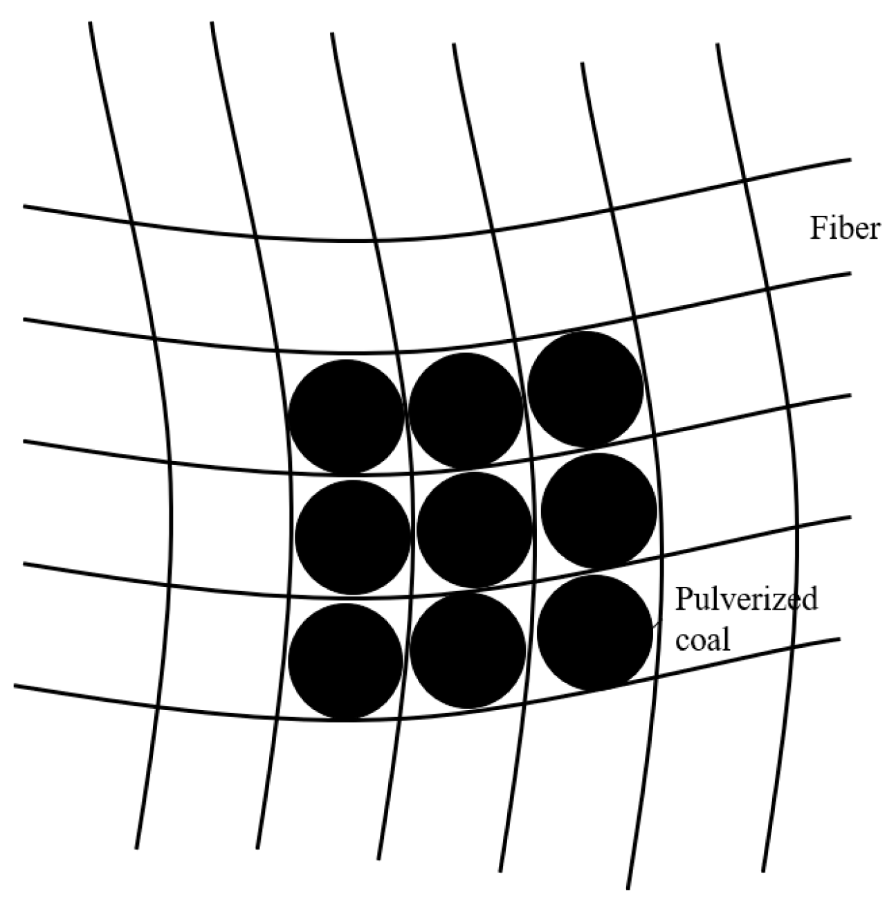 Energies 15 02165 g002