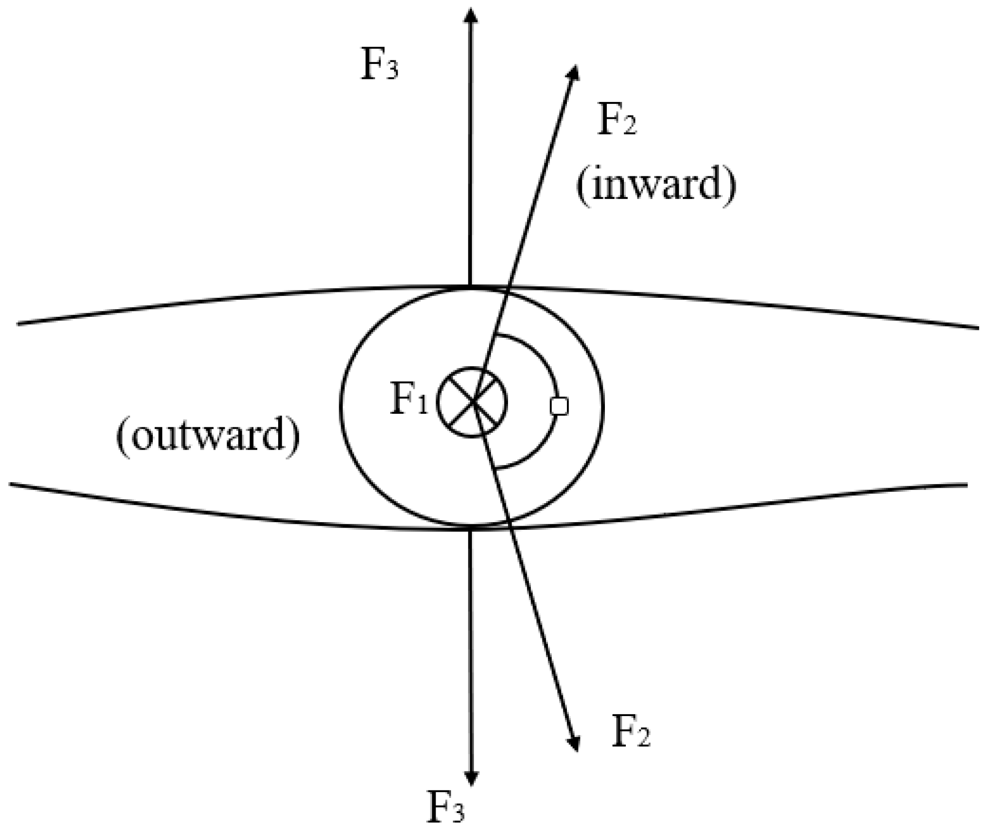Energies 15 02165 g004