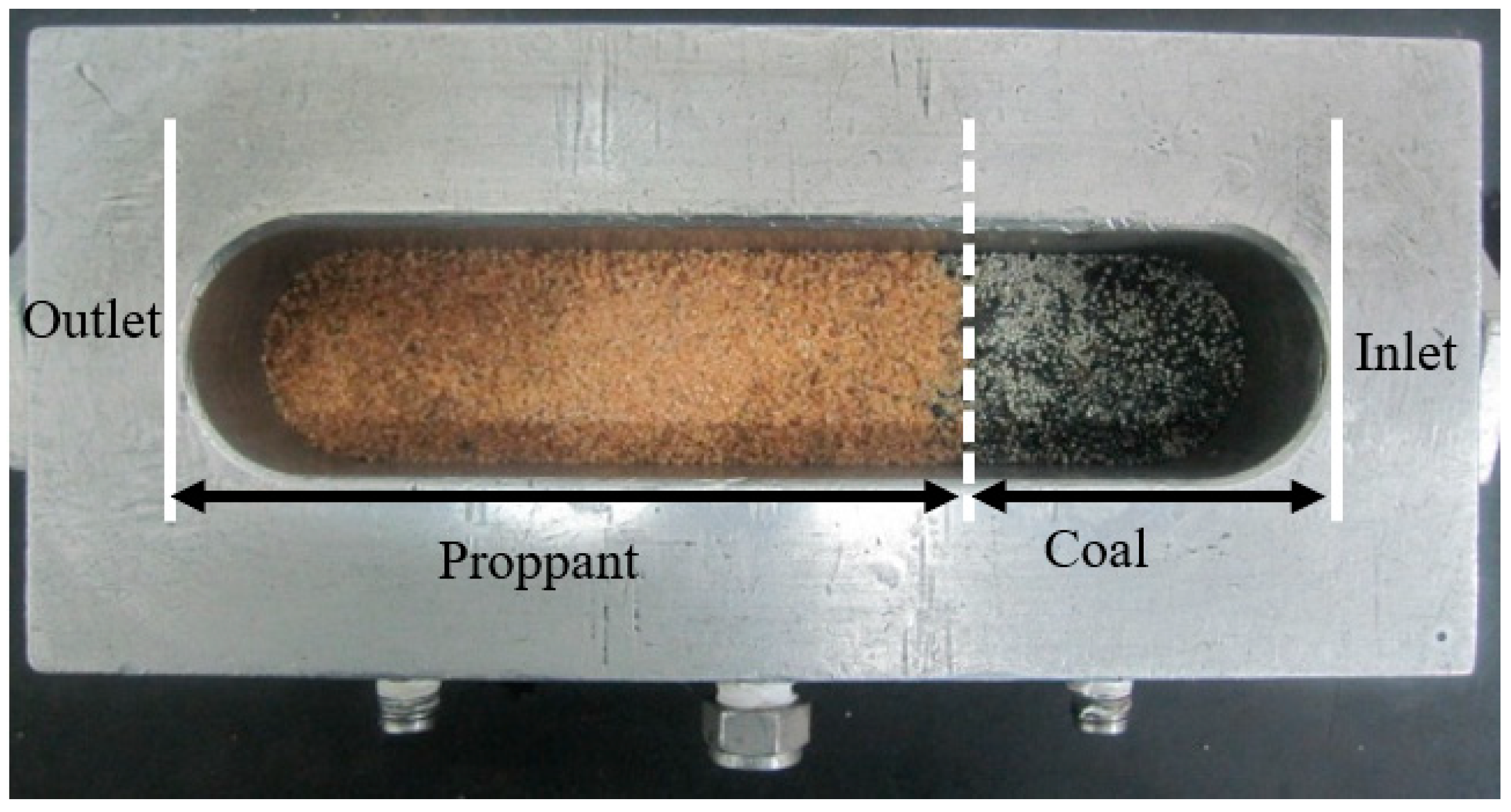 Energies 15 02165 g006
