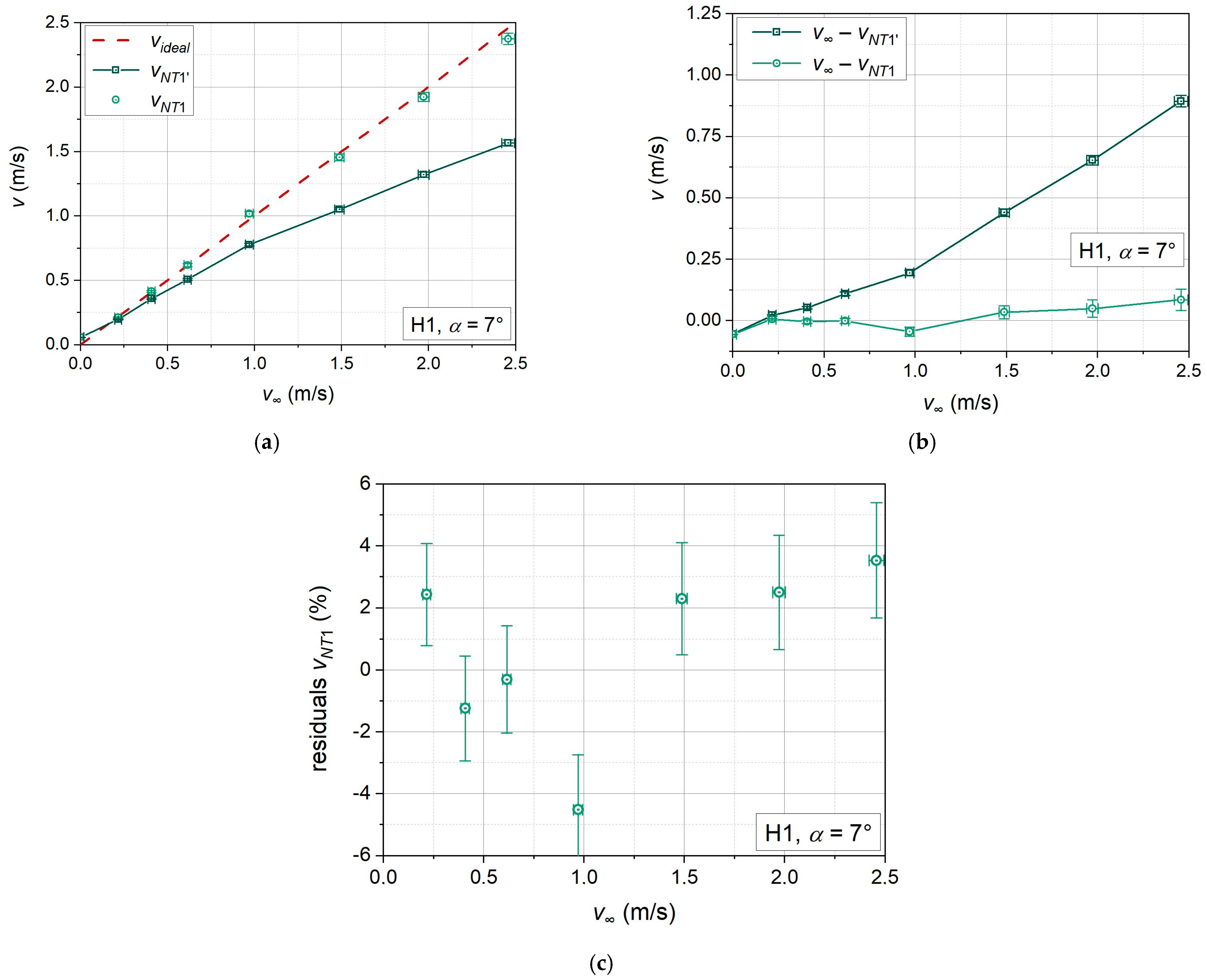 Energies 15 02166 g003