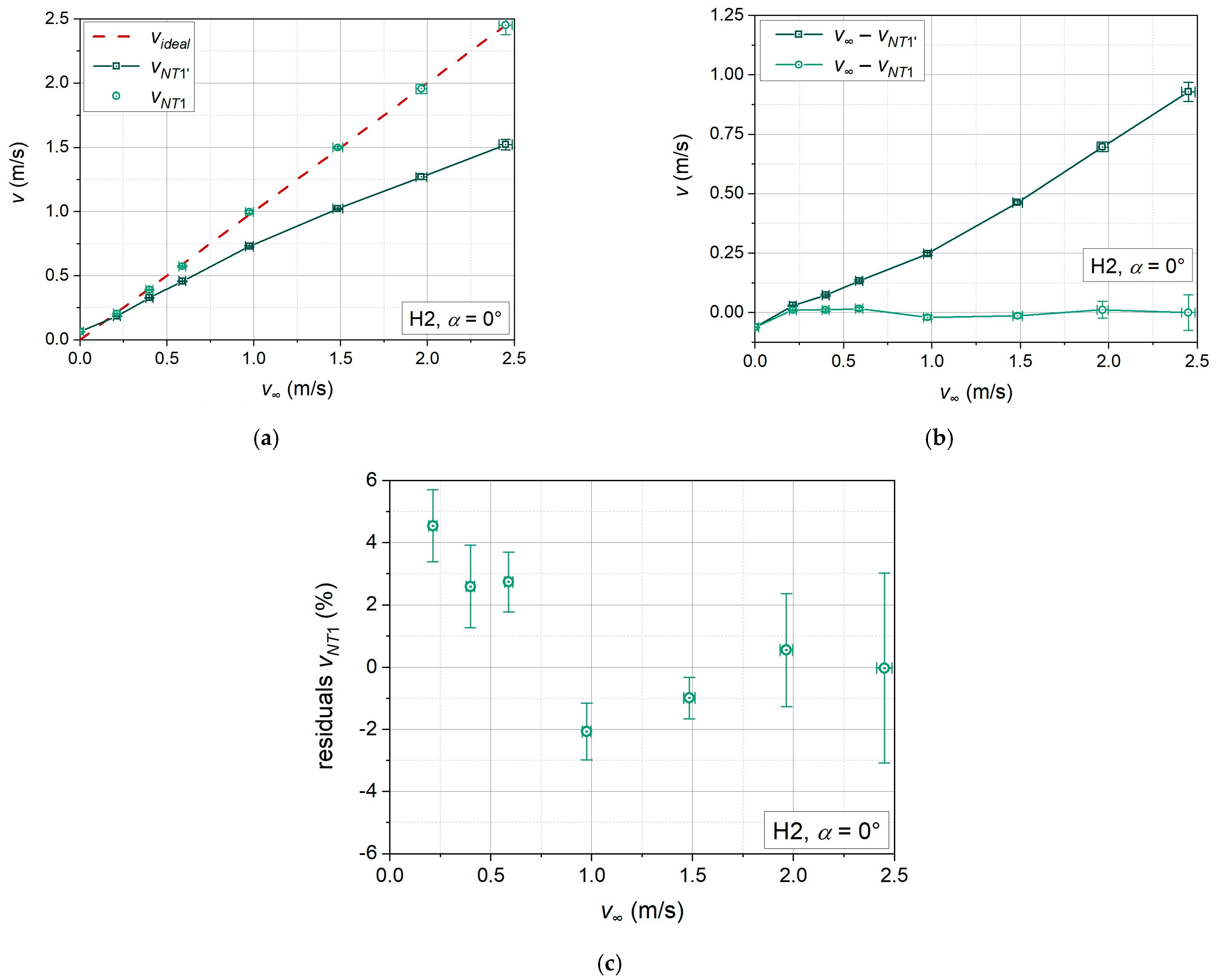 Energies 15 02166 g004