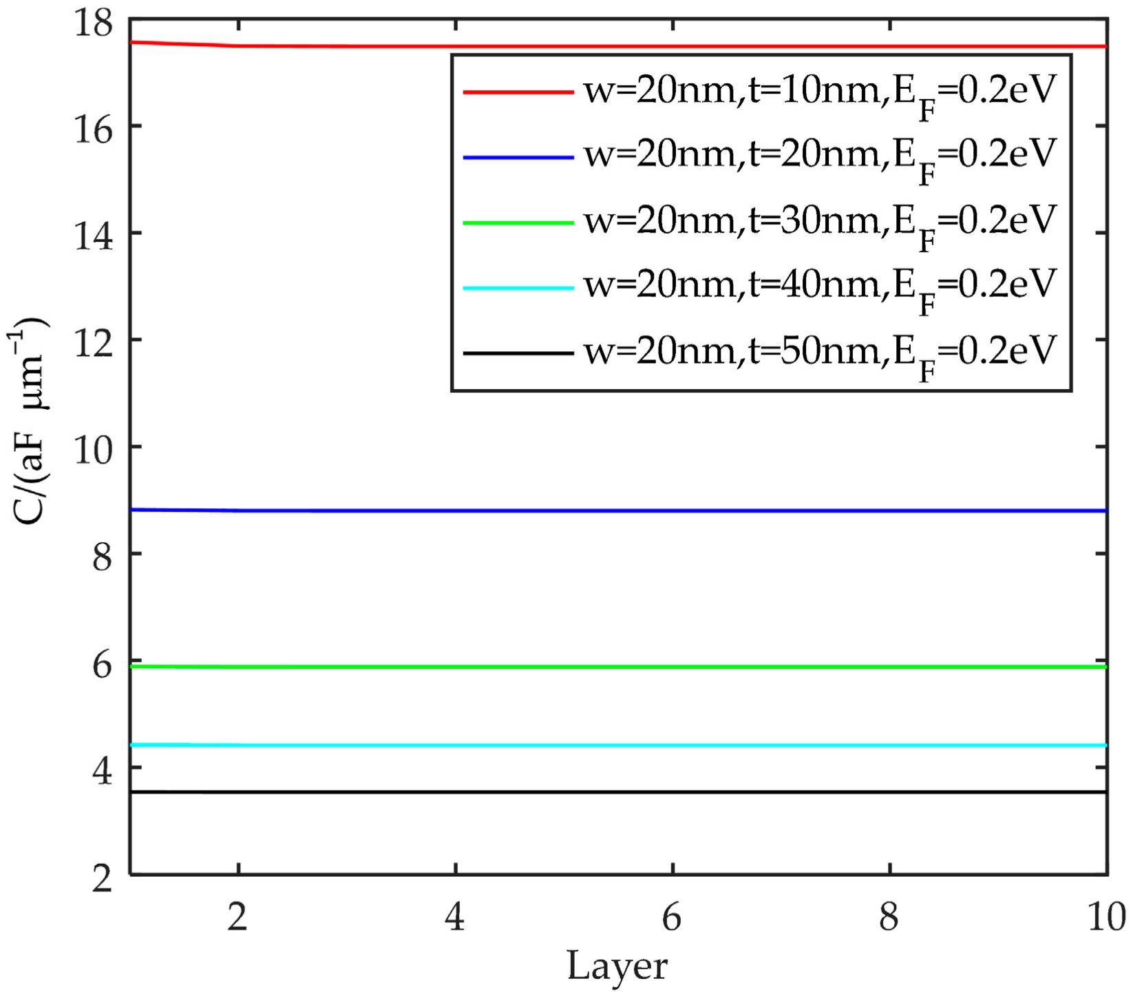 Energies 15 02169 g014