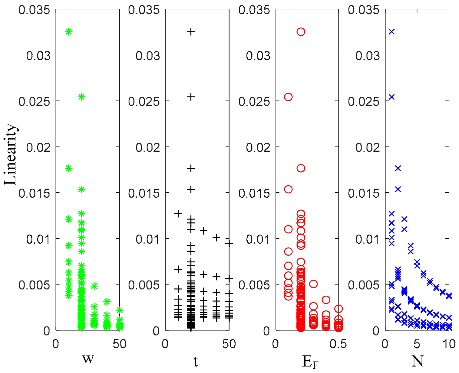 Energies 15 02169 g016