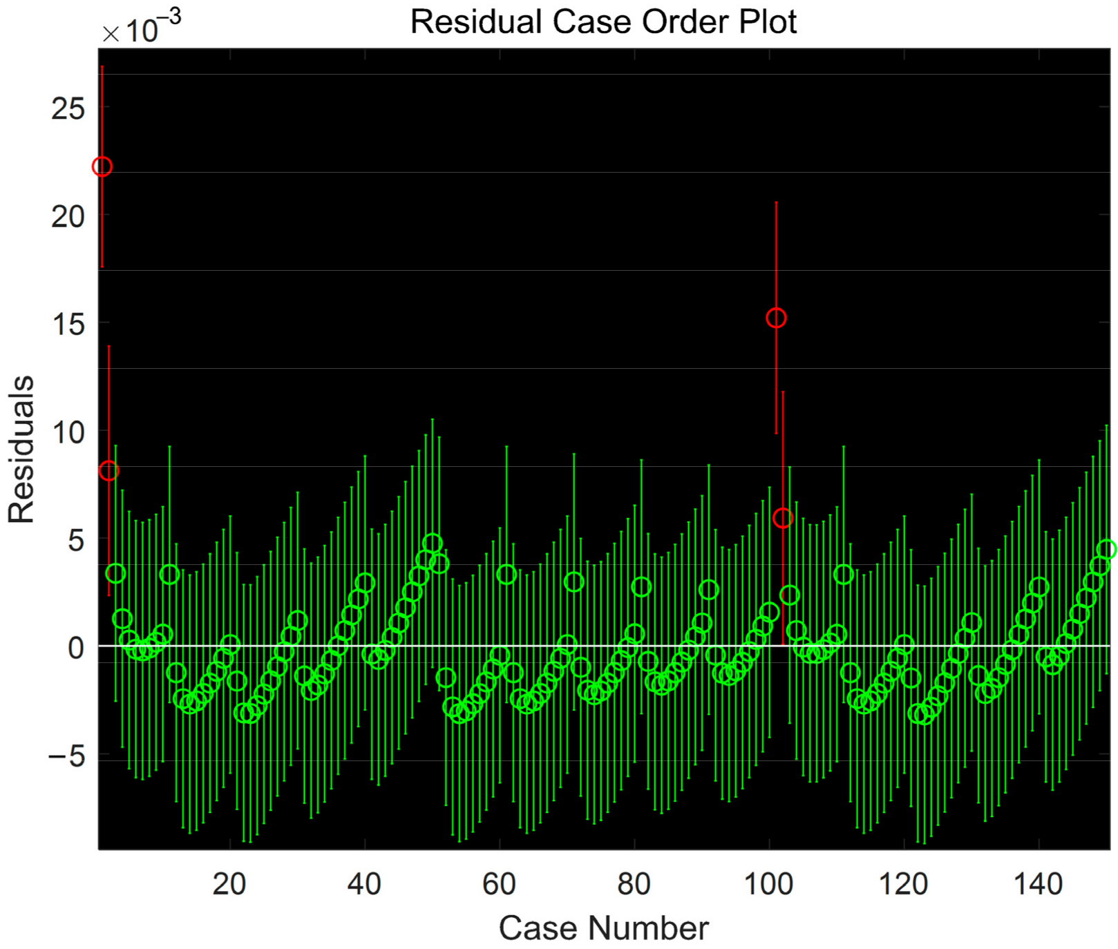 Energies 15 02169 g017