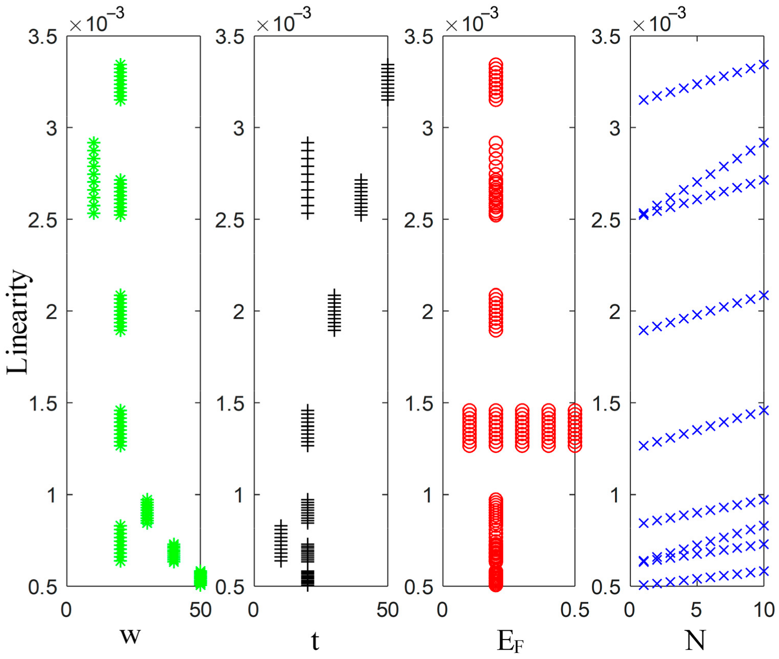 Energies 15 02169 g018