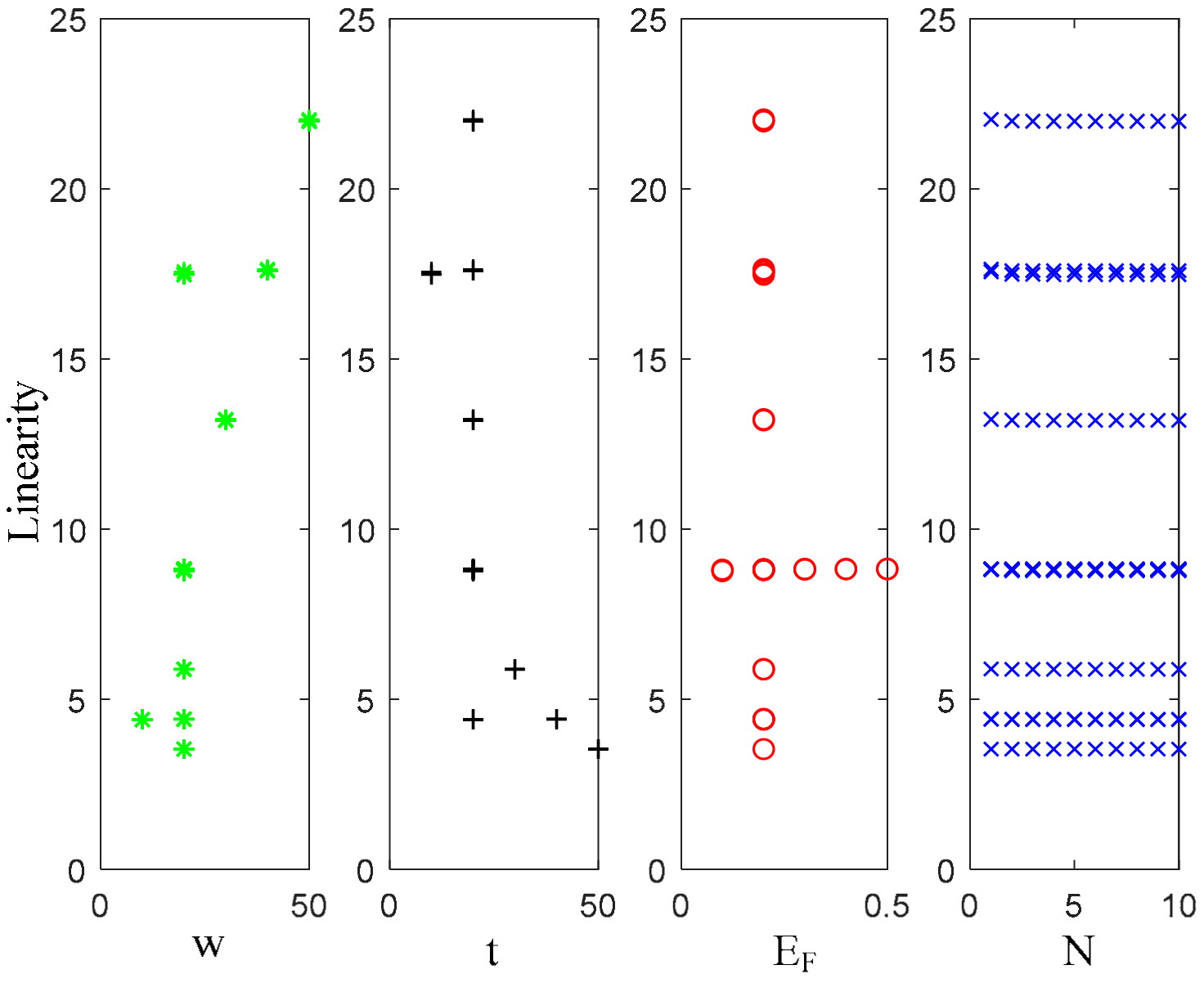 Energies 15 02169 g020