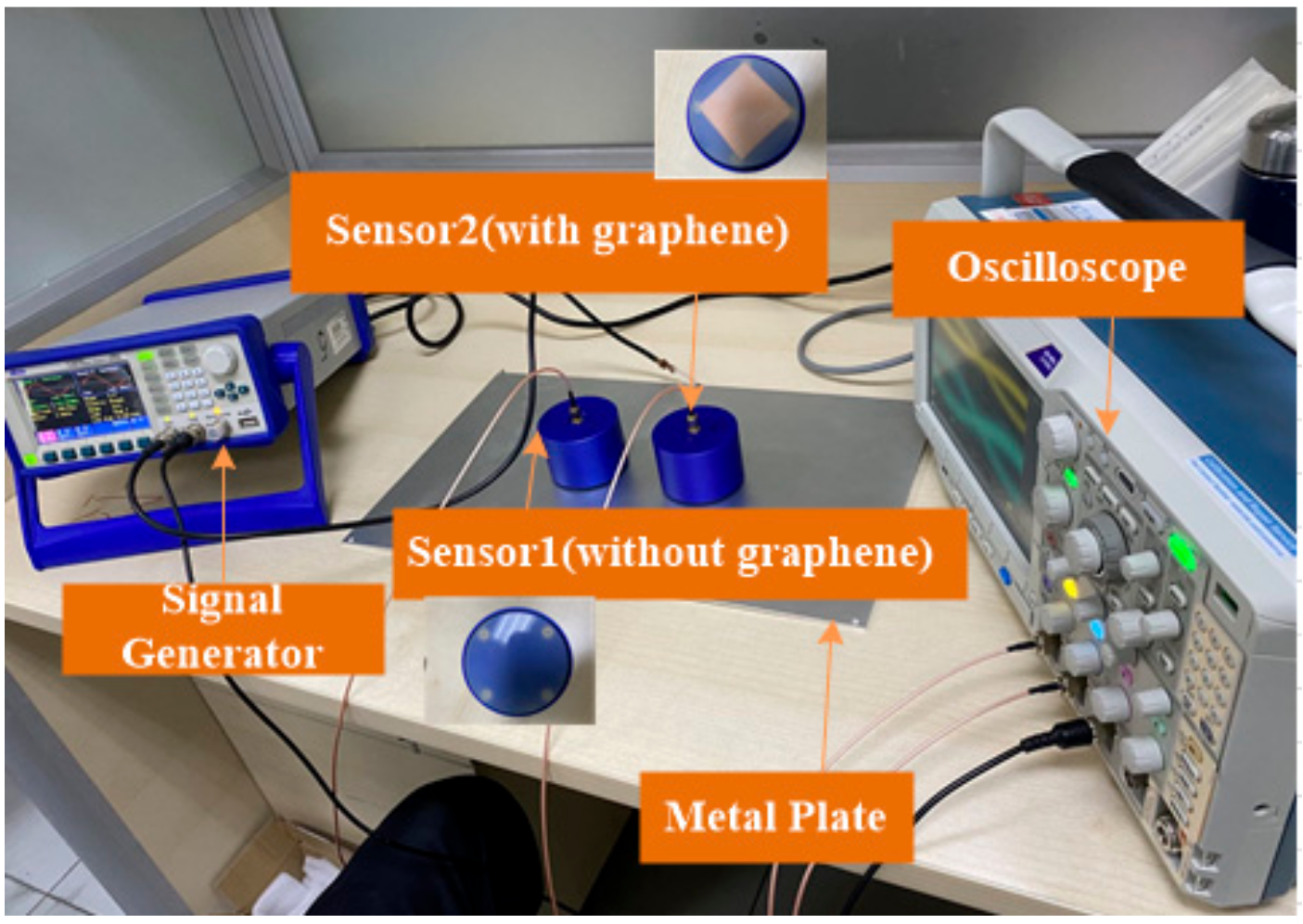 Energies 15 02169 g025