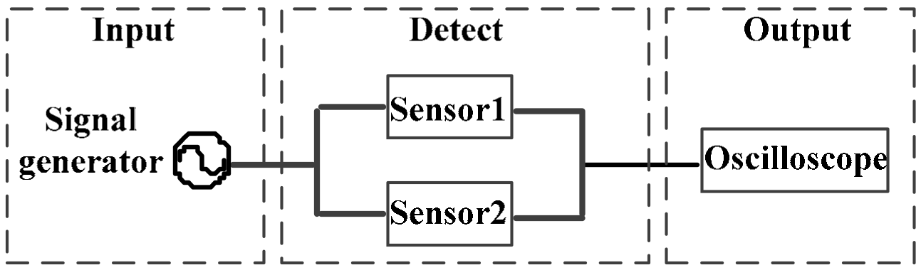 Energies 15 02169 g026