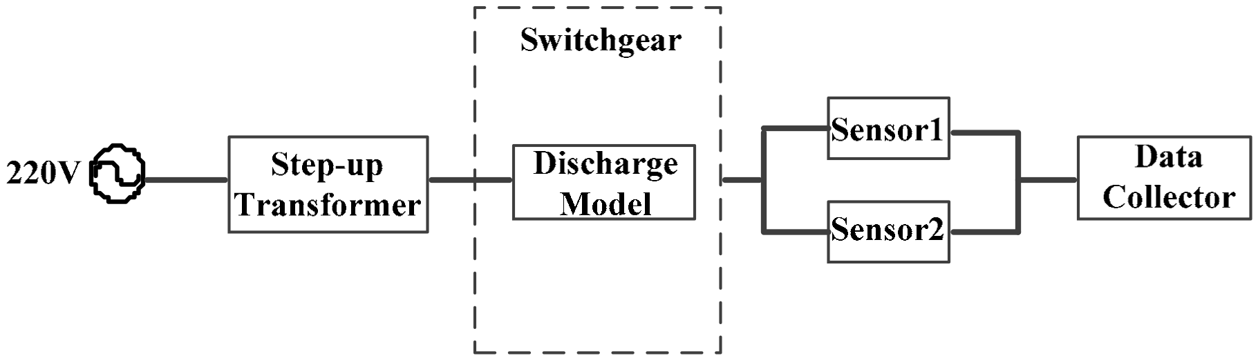 Energies 15 02169 g030
