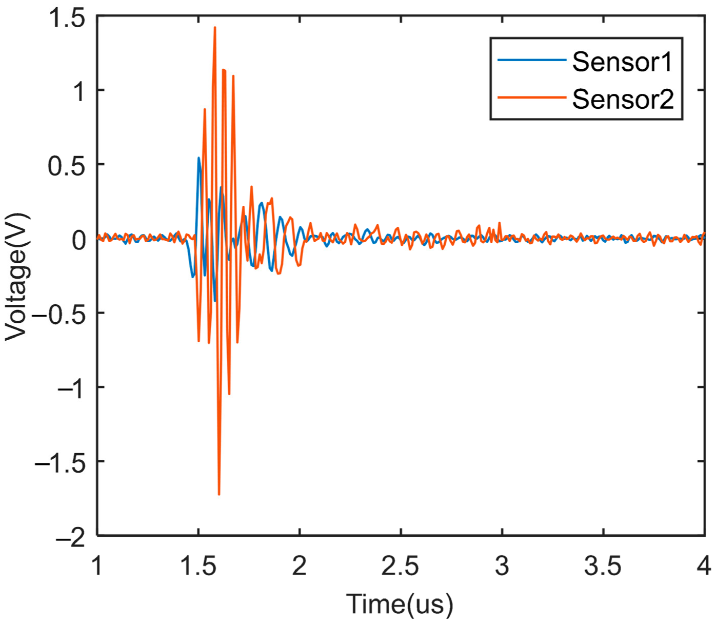 Energies 15 02169 g031