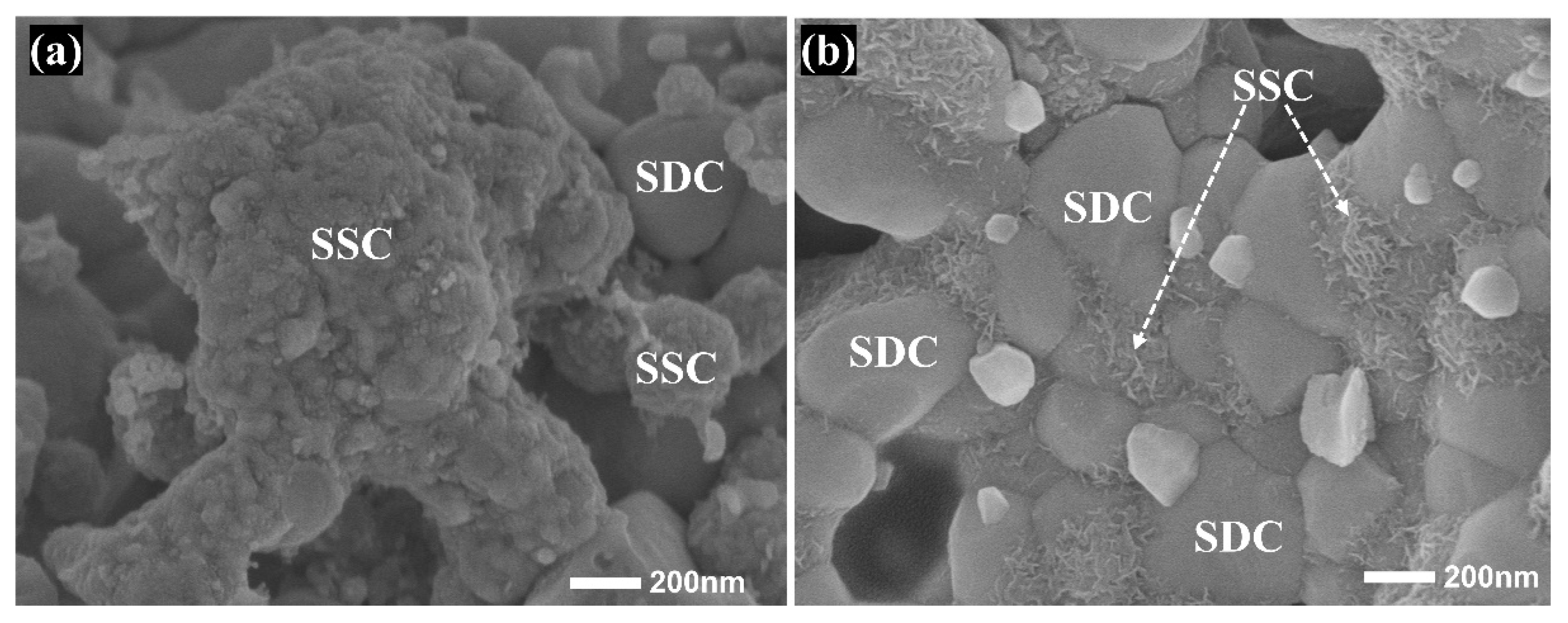 Energies 15 02178 g004