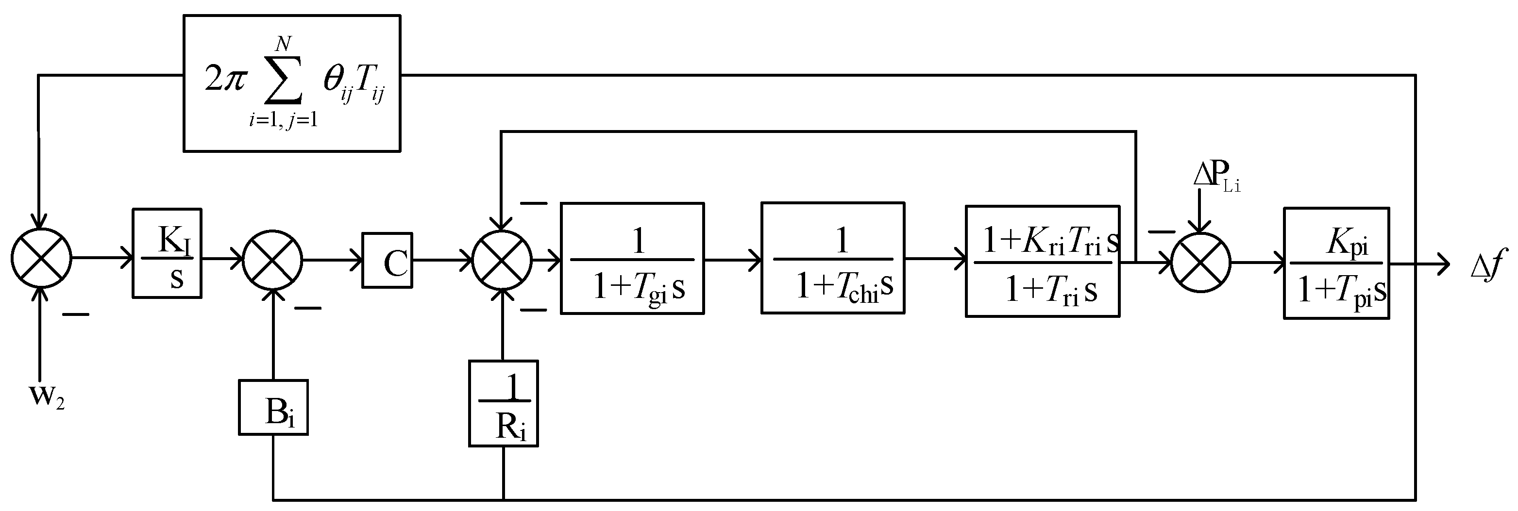 Energies 15 02179 g001