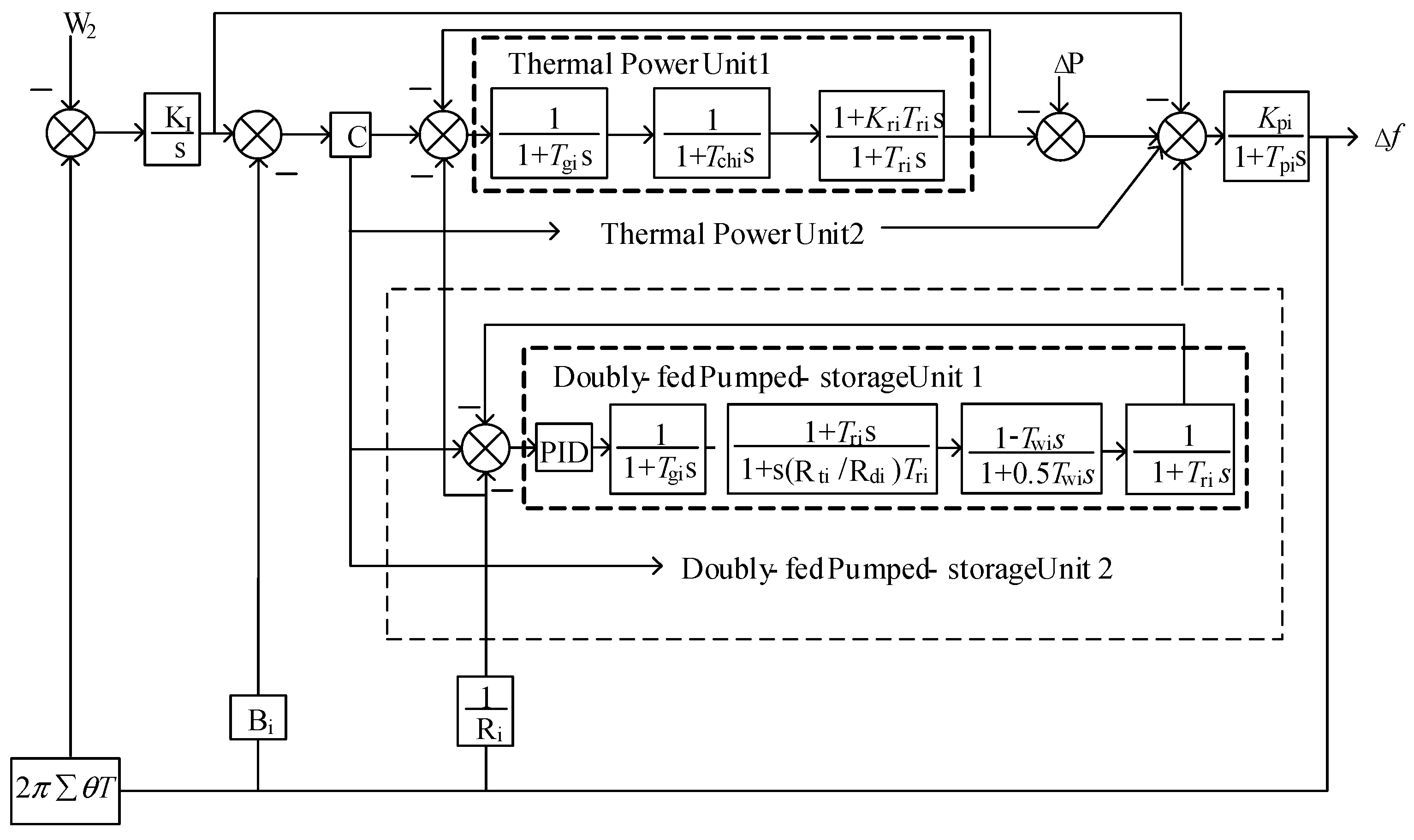 Energies 15 02179 g005