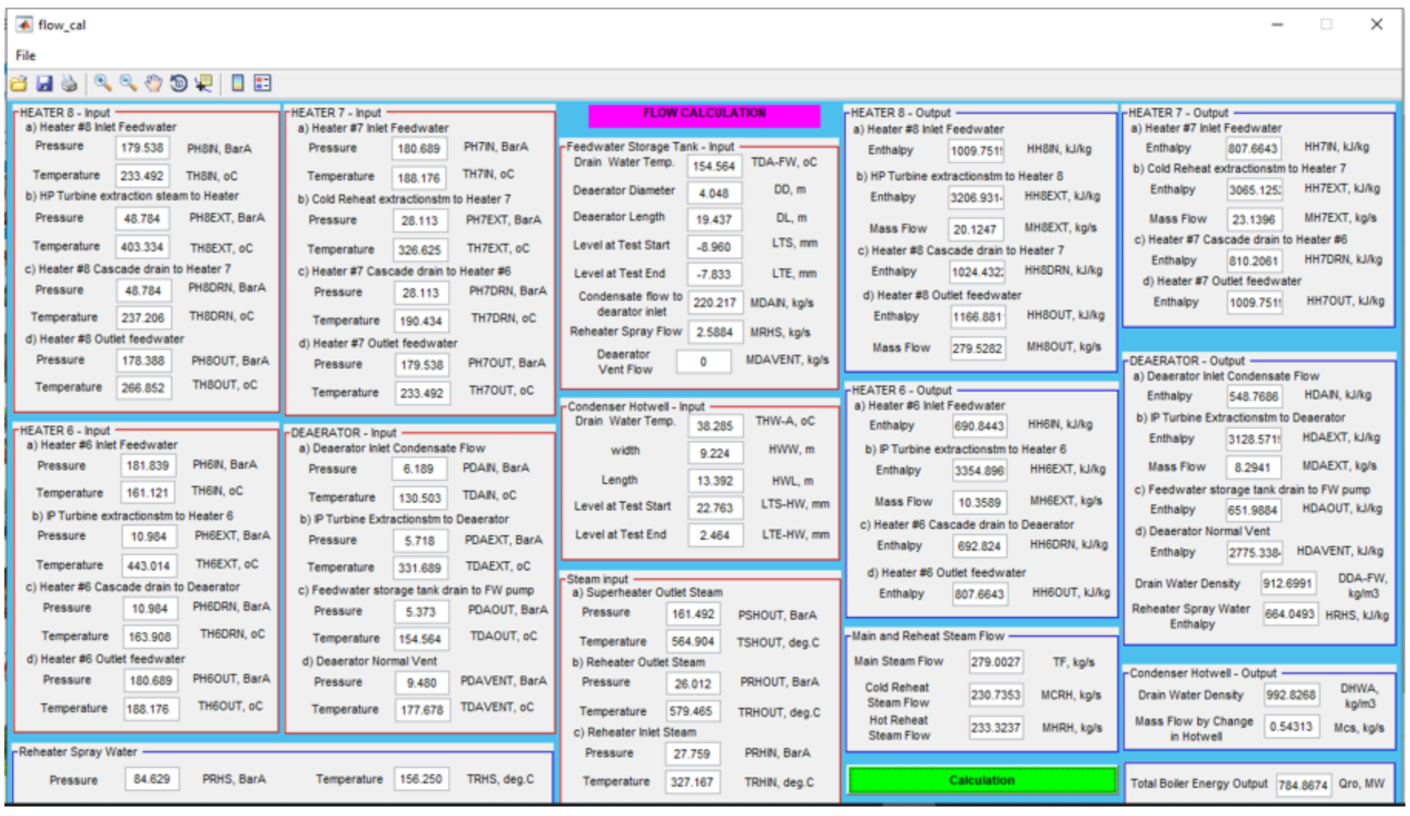 Energies 15 02185 g003