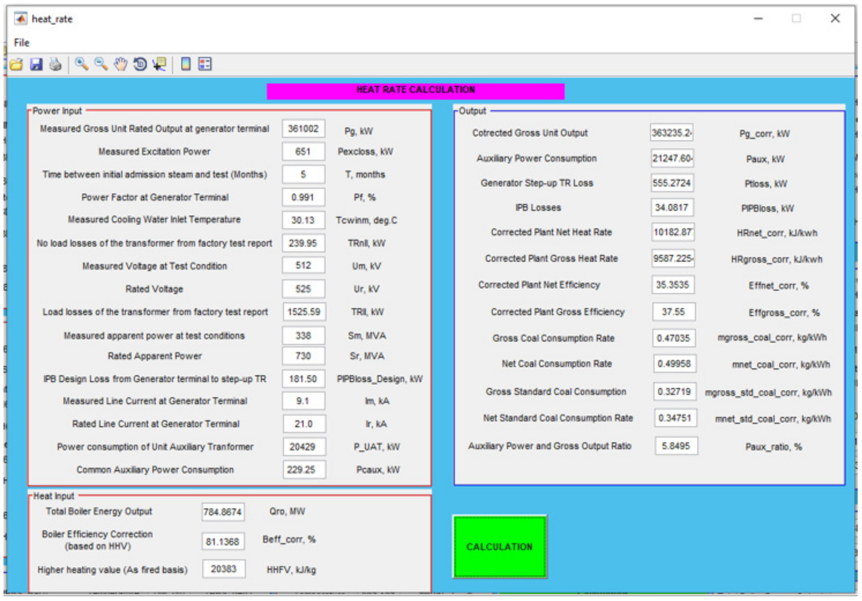 Energies 15 02185 g004