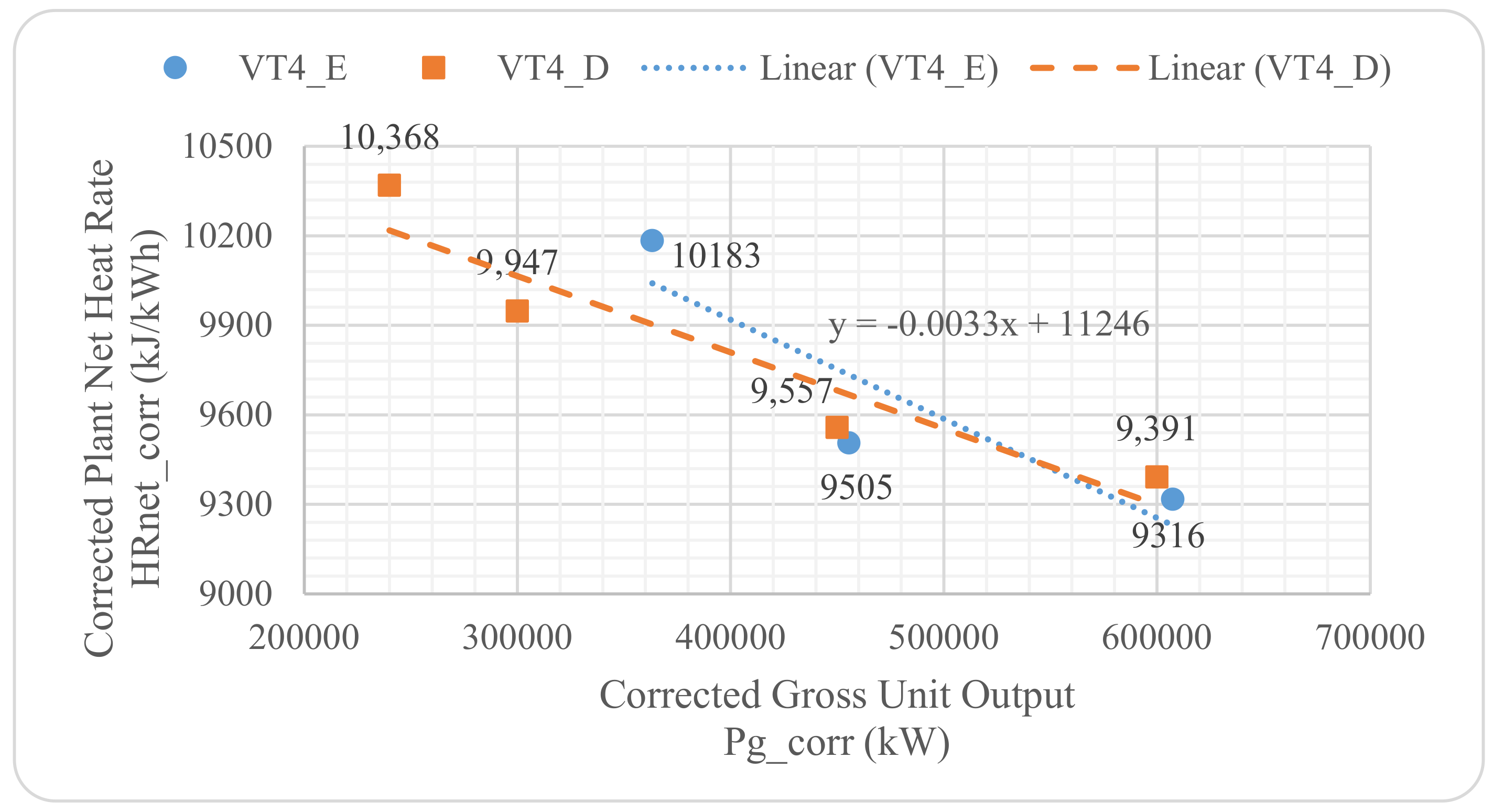 Energies 15 02185 g005