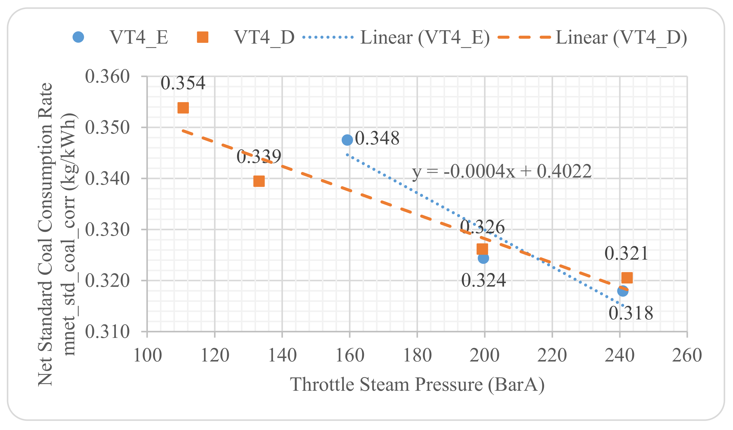 Energies 15 02185 g006
