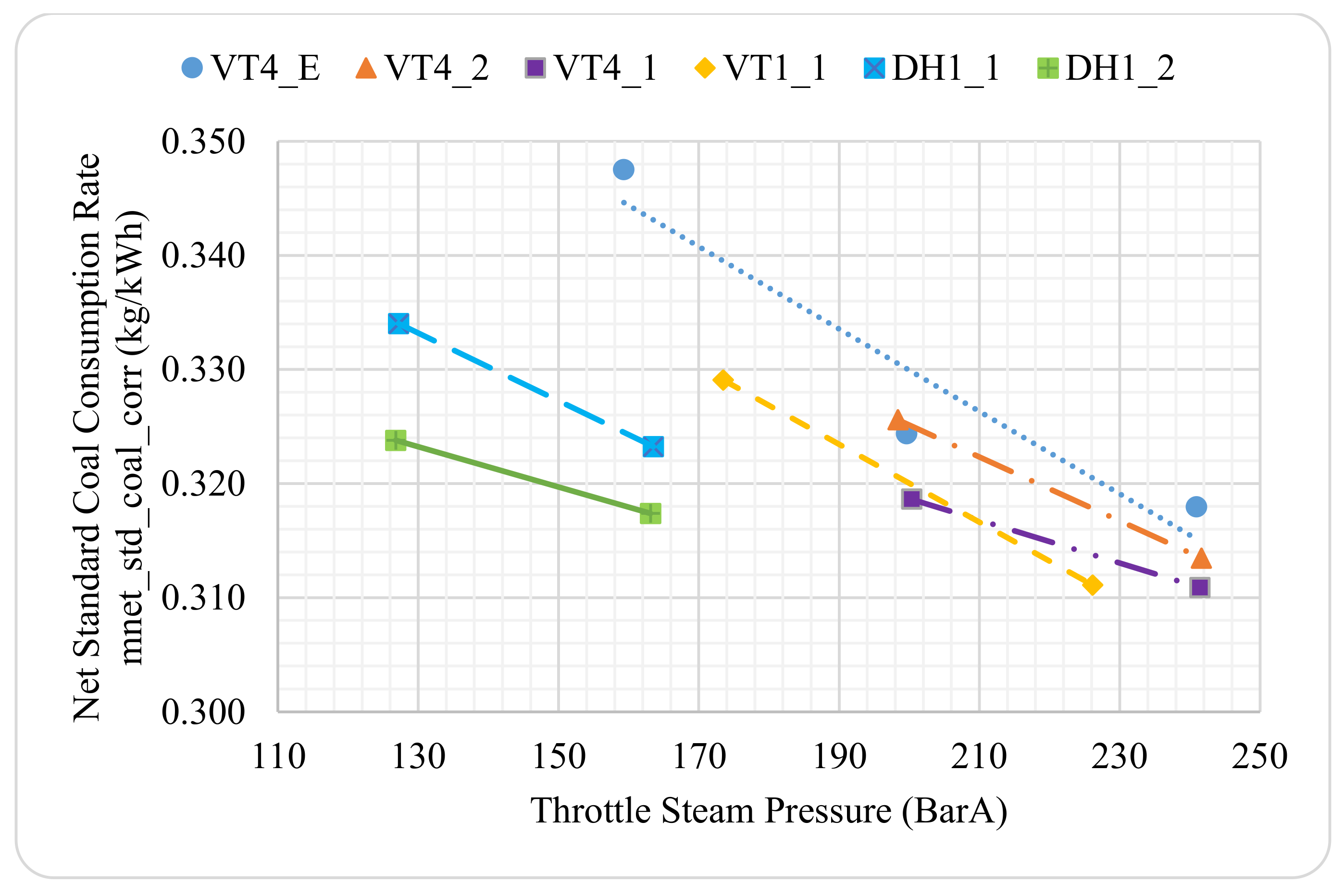Energies 15 02185 g008