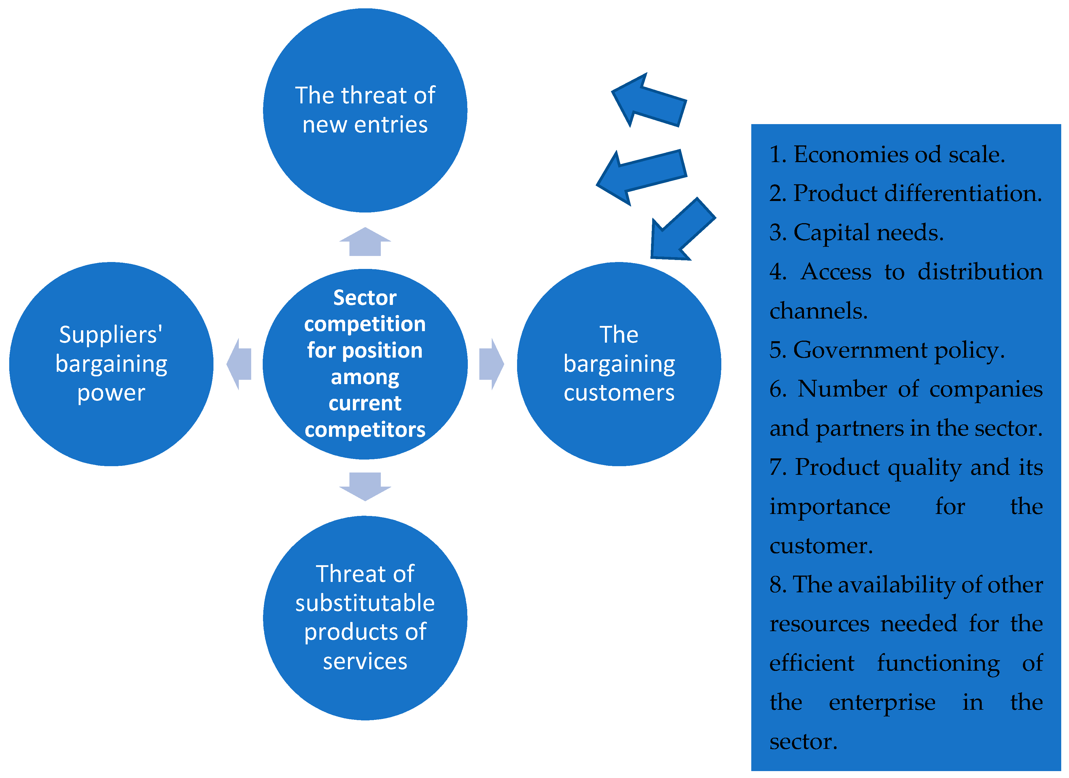 Energies 15 02192 g001