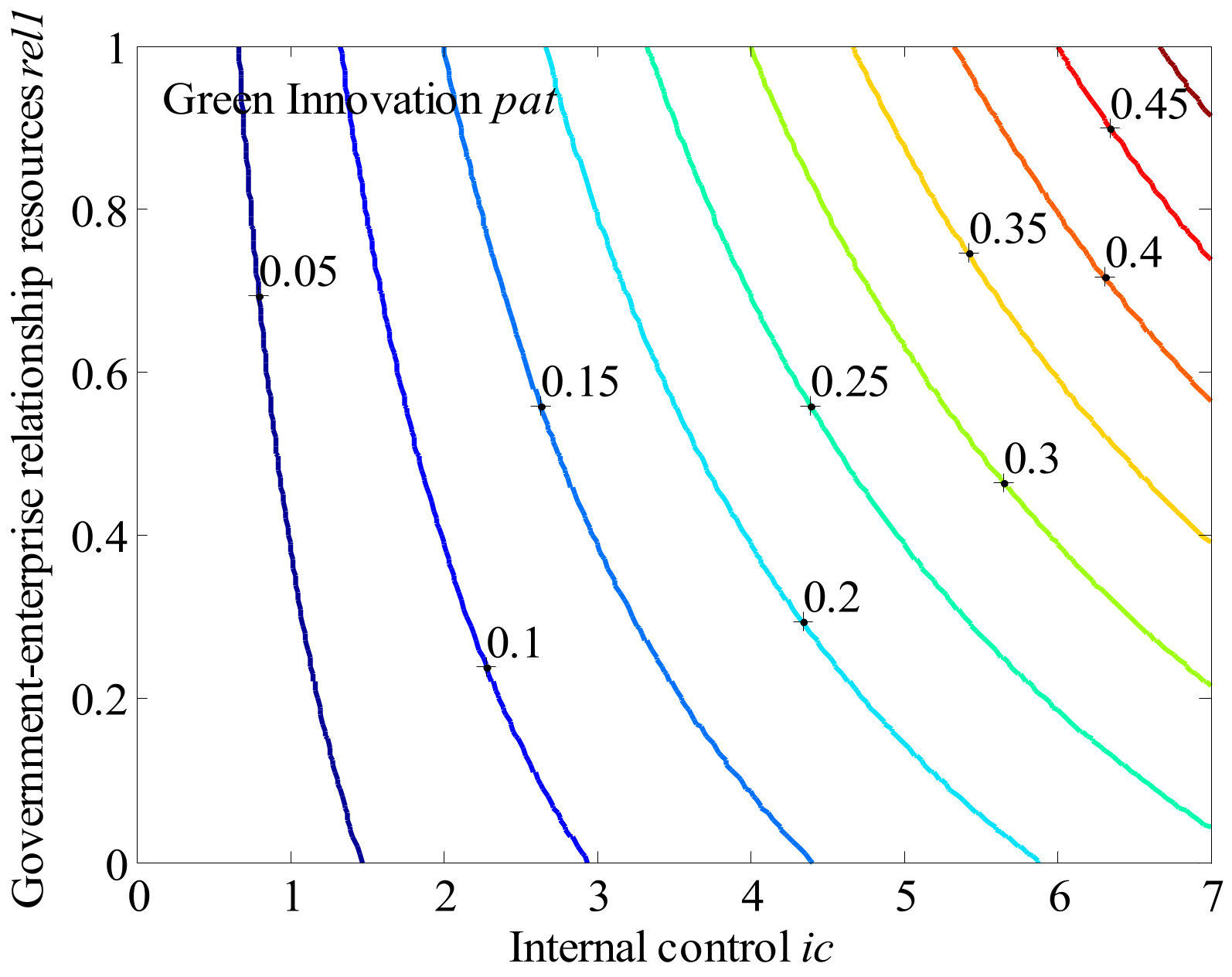 Energies 15 02193 g004
