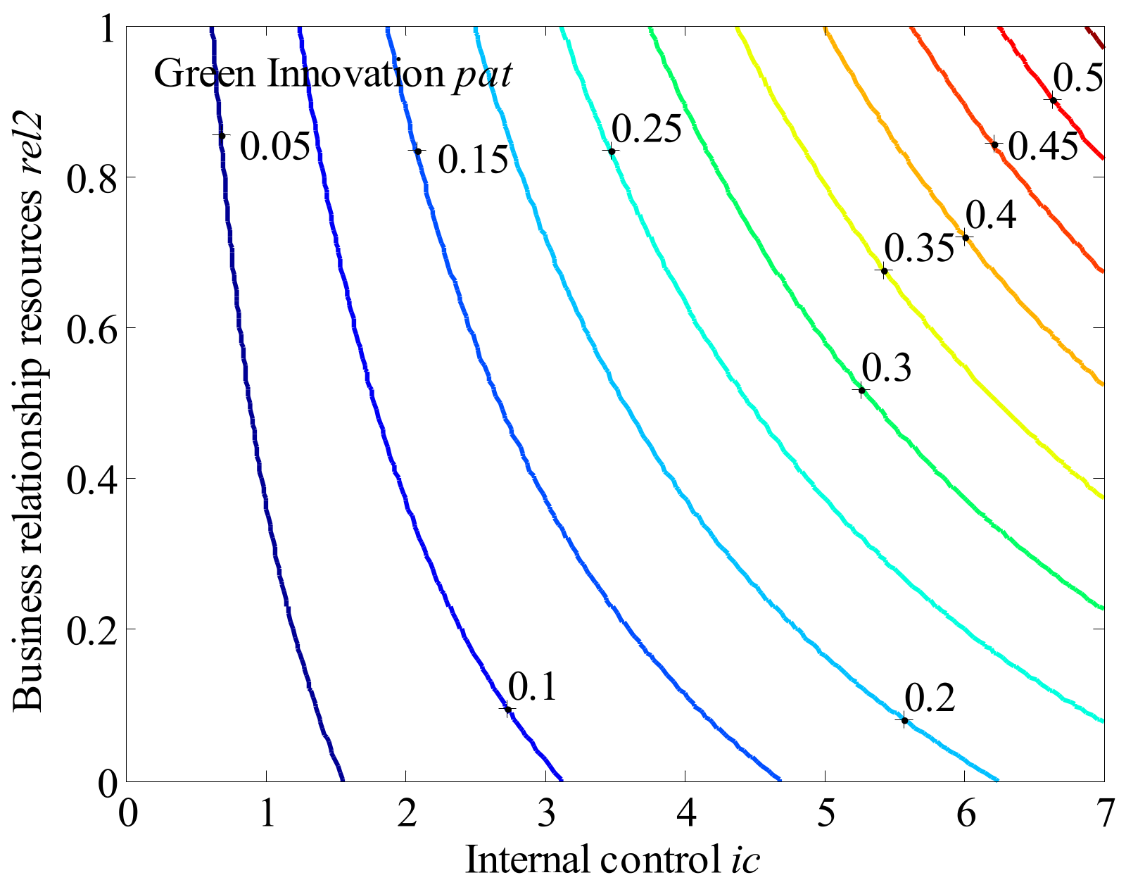 Energies 15 02193 g005