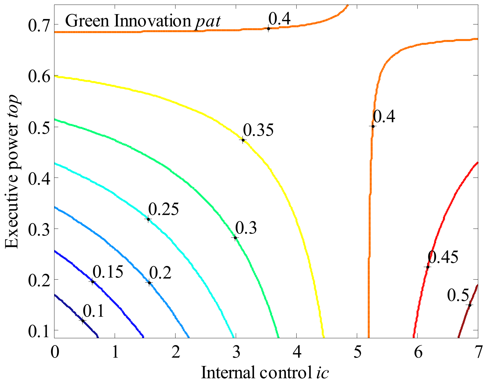 Energies 15 02193 g006