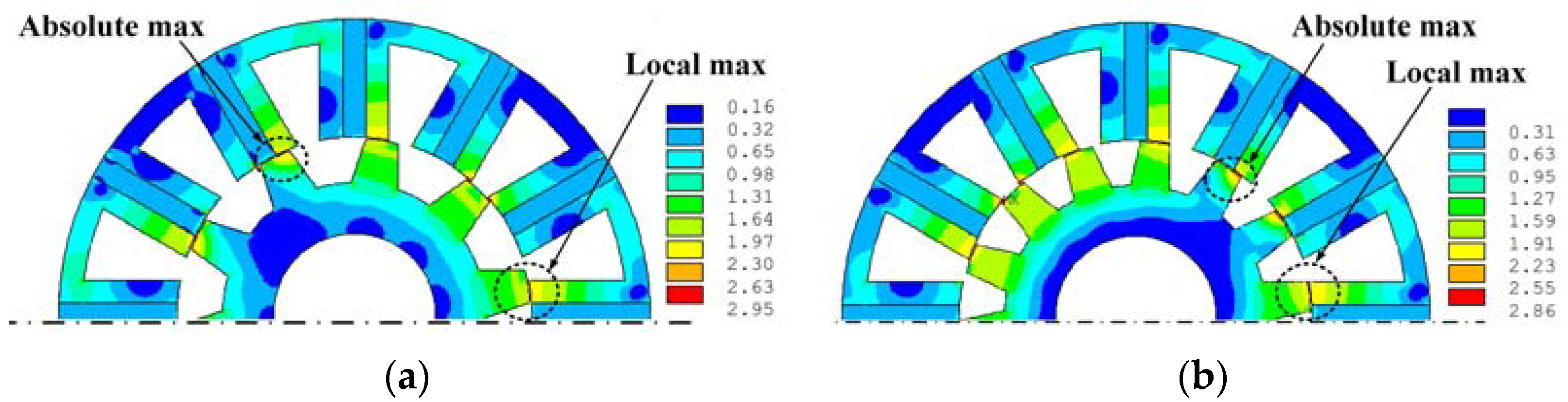 Energies 15 02194 g004