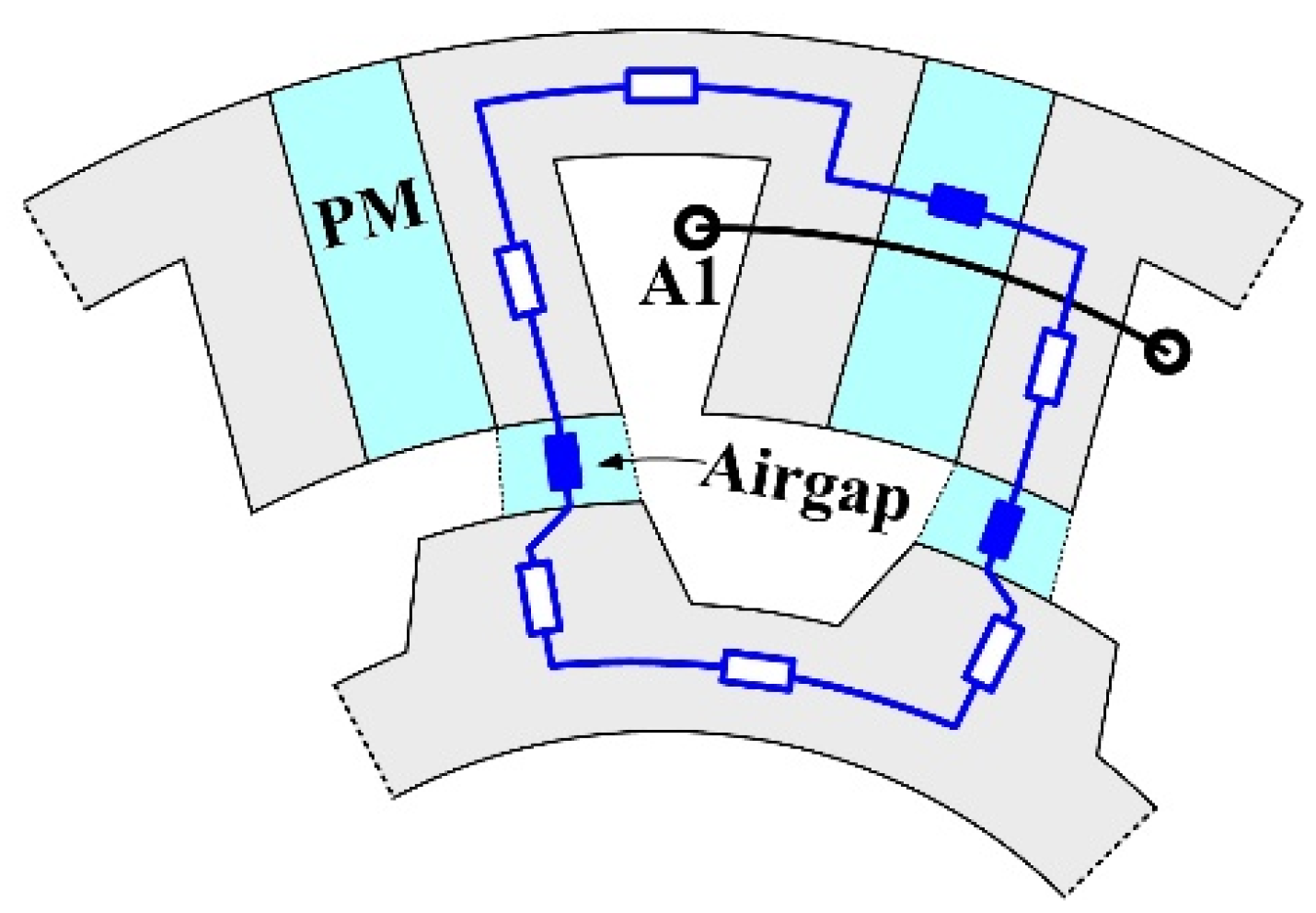 Energies 15 02194 g006