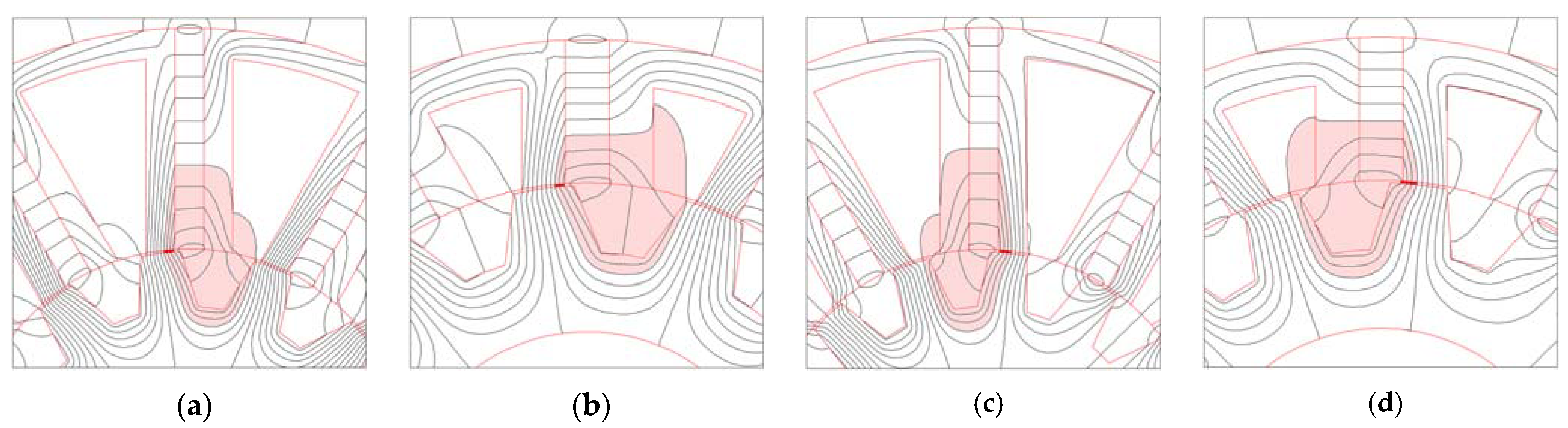 Energies 15 02194 g007