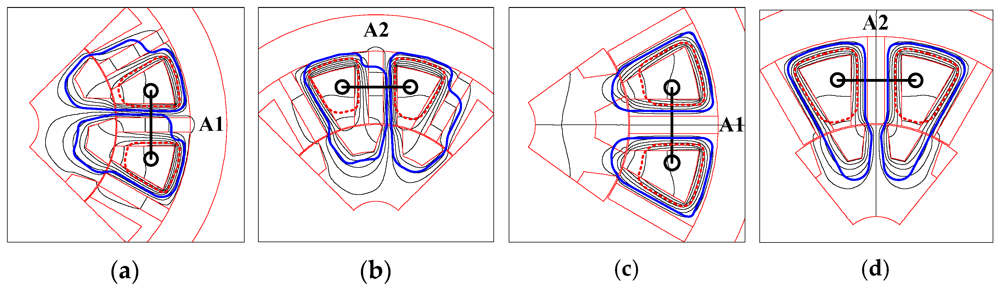 Energies 15 02194 g009