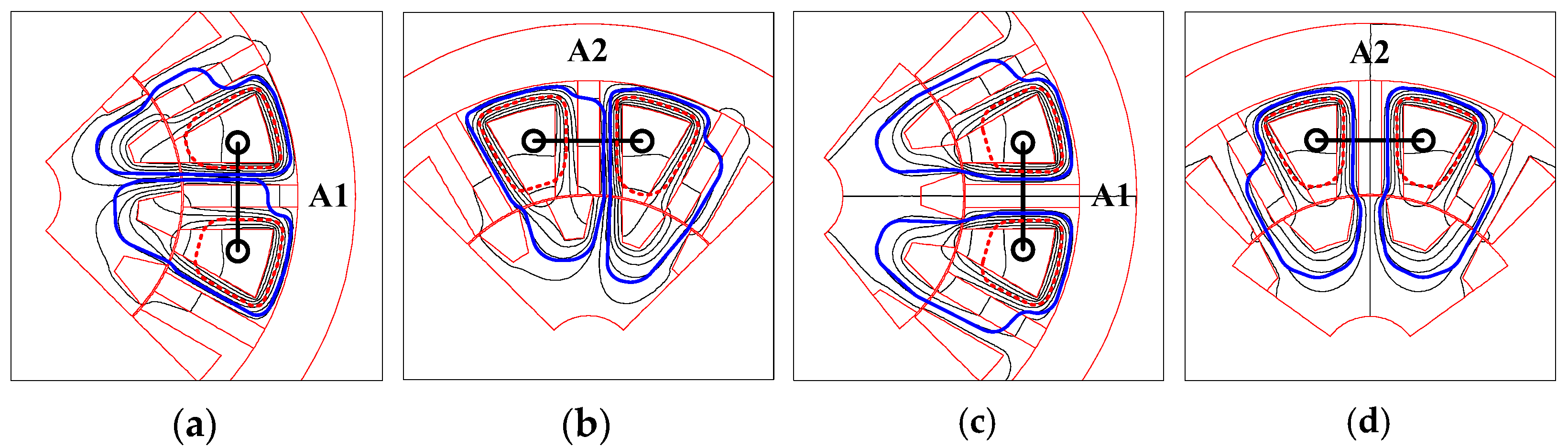 Energies 15 02194 g010