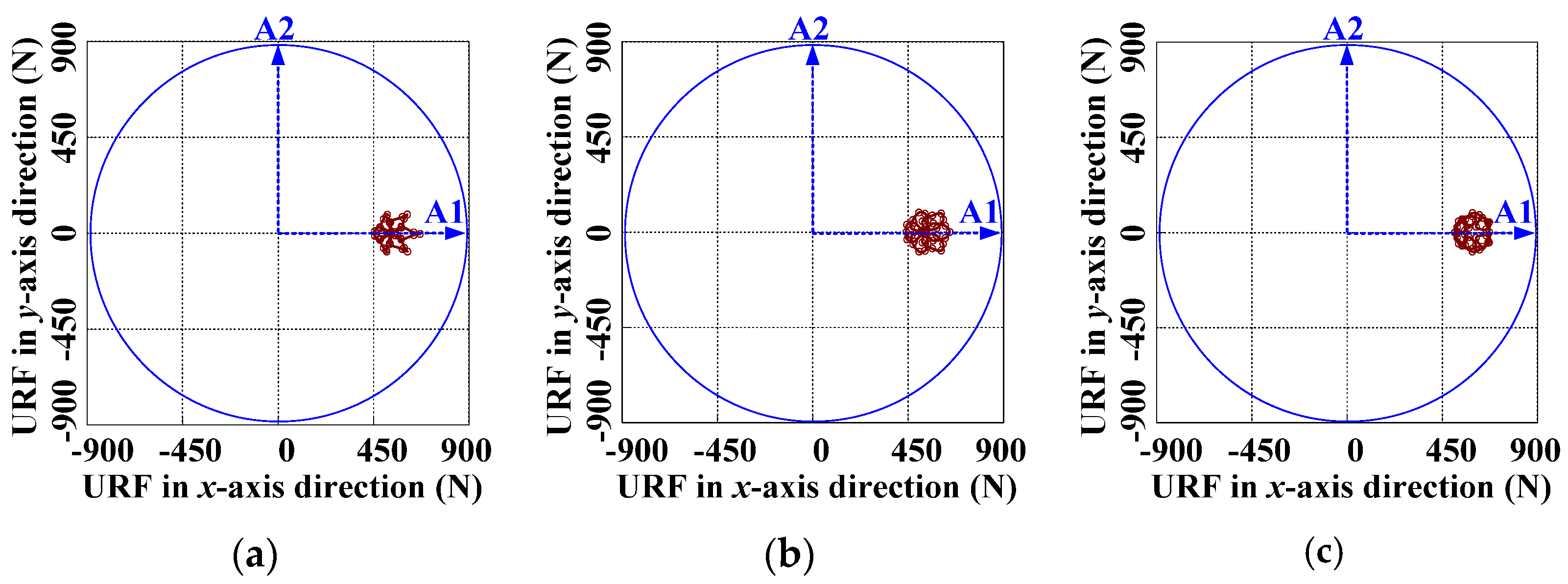 Energies 15 02194 g018
