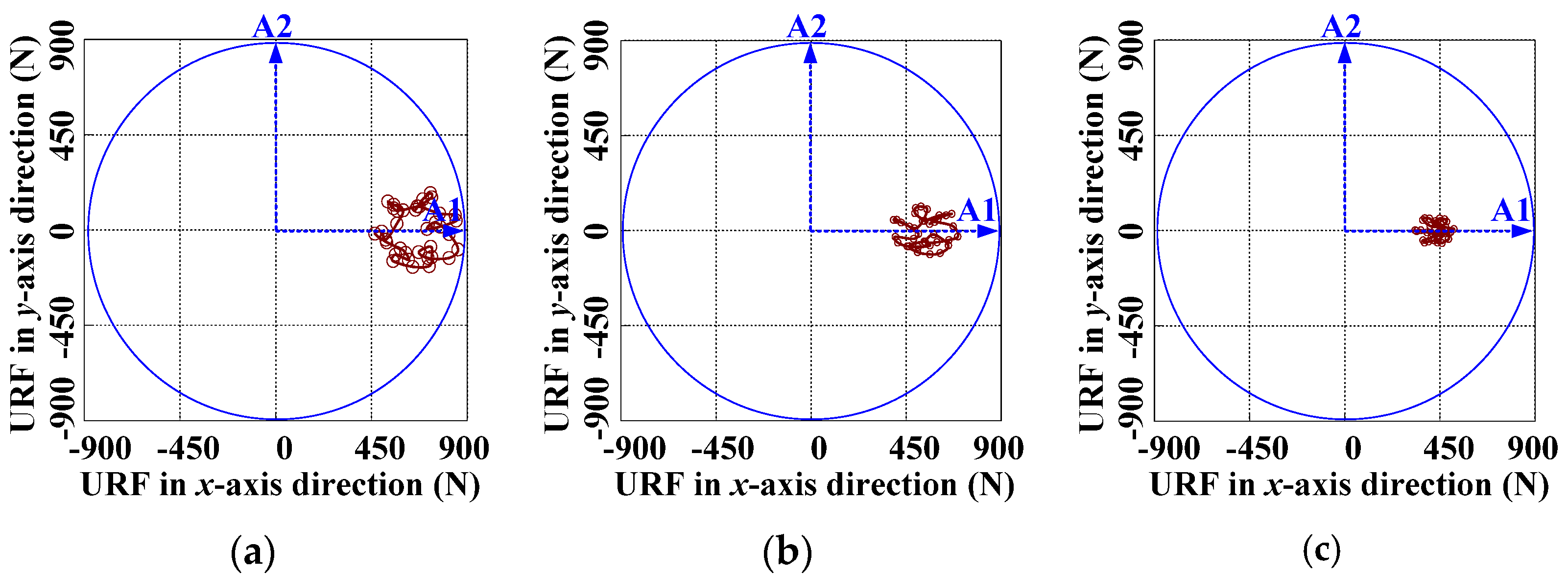 Energies 15 02194 g019