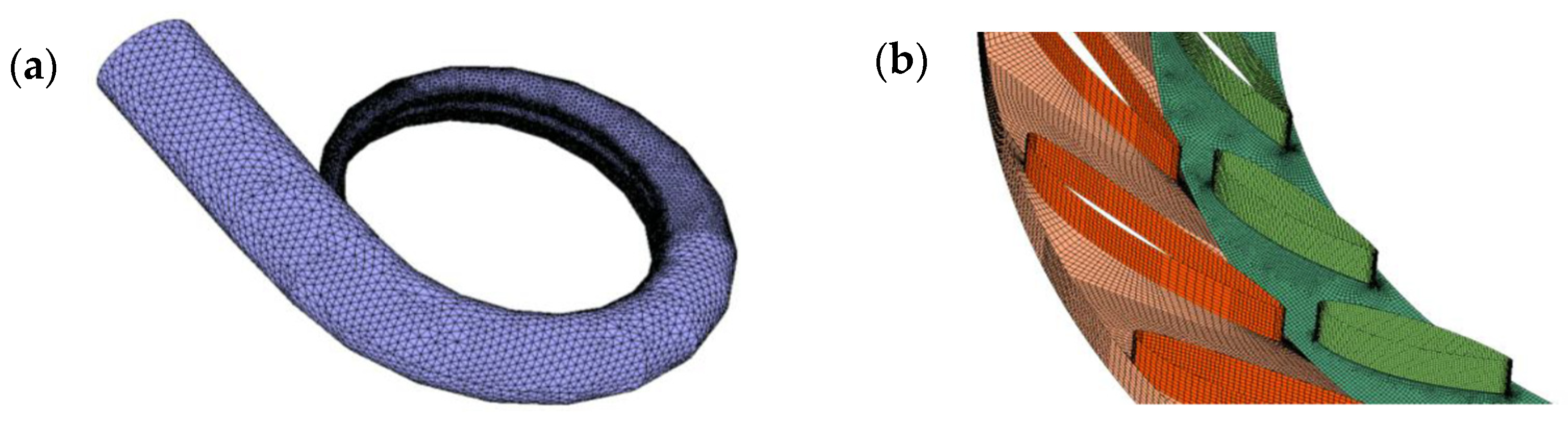 Energies 15 02195 g003a