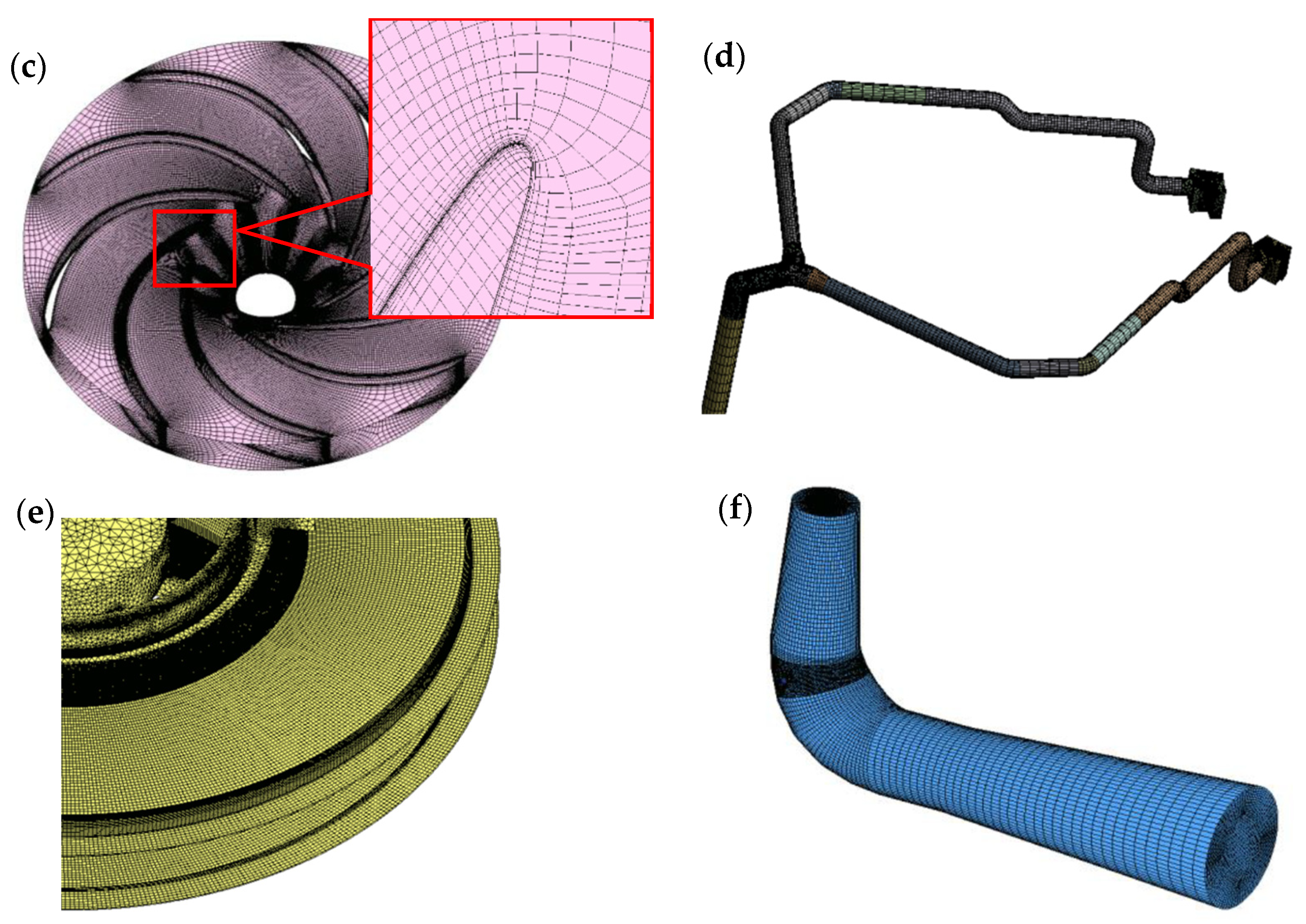 Energies 15 02195 g003b