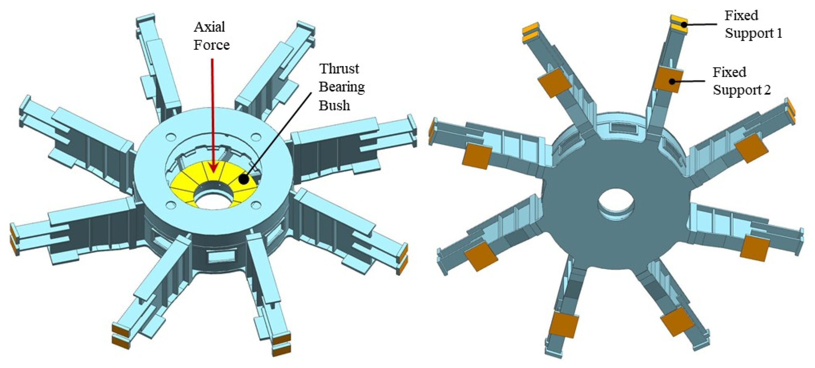 Energies 15 02195 g007