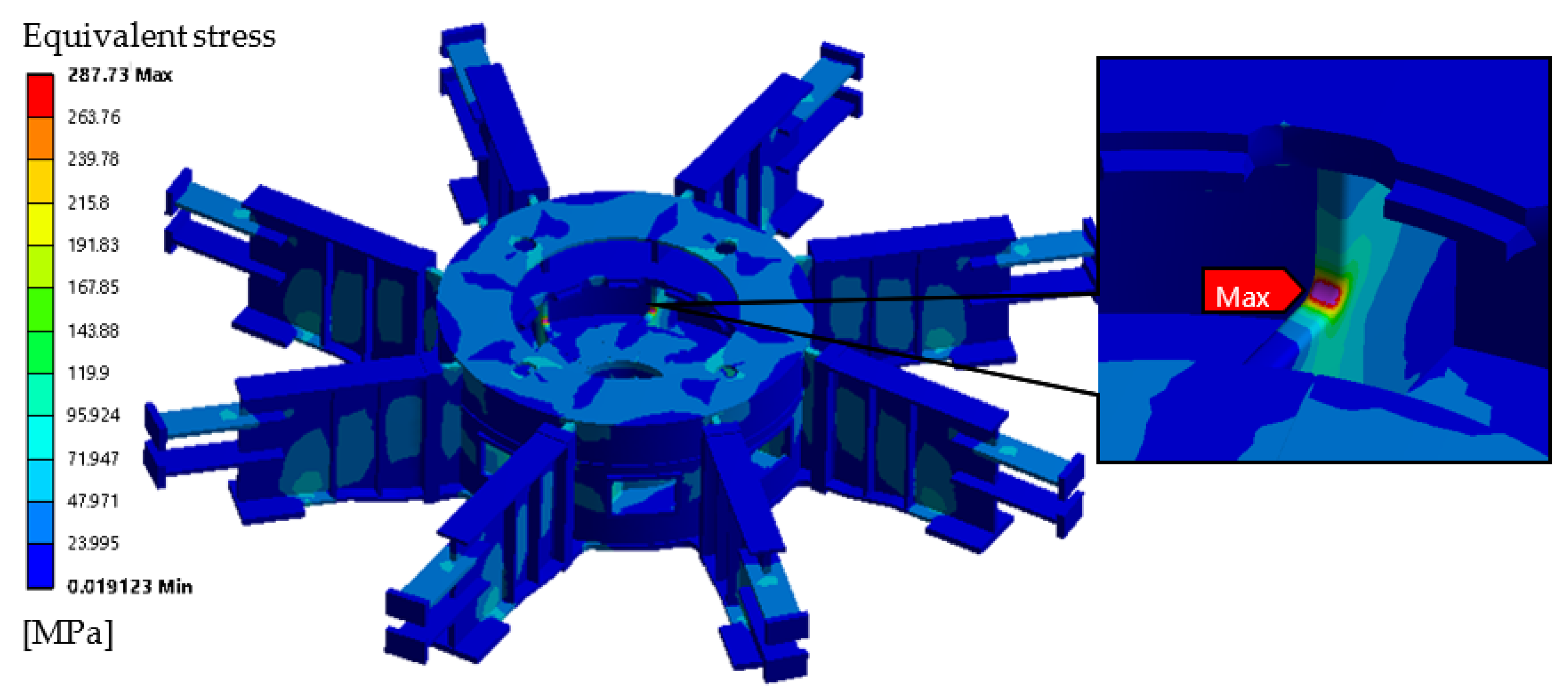 Energies 15 02195 g012